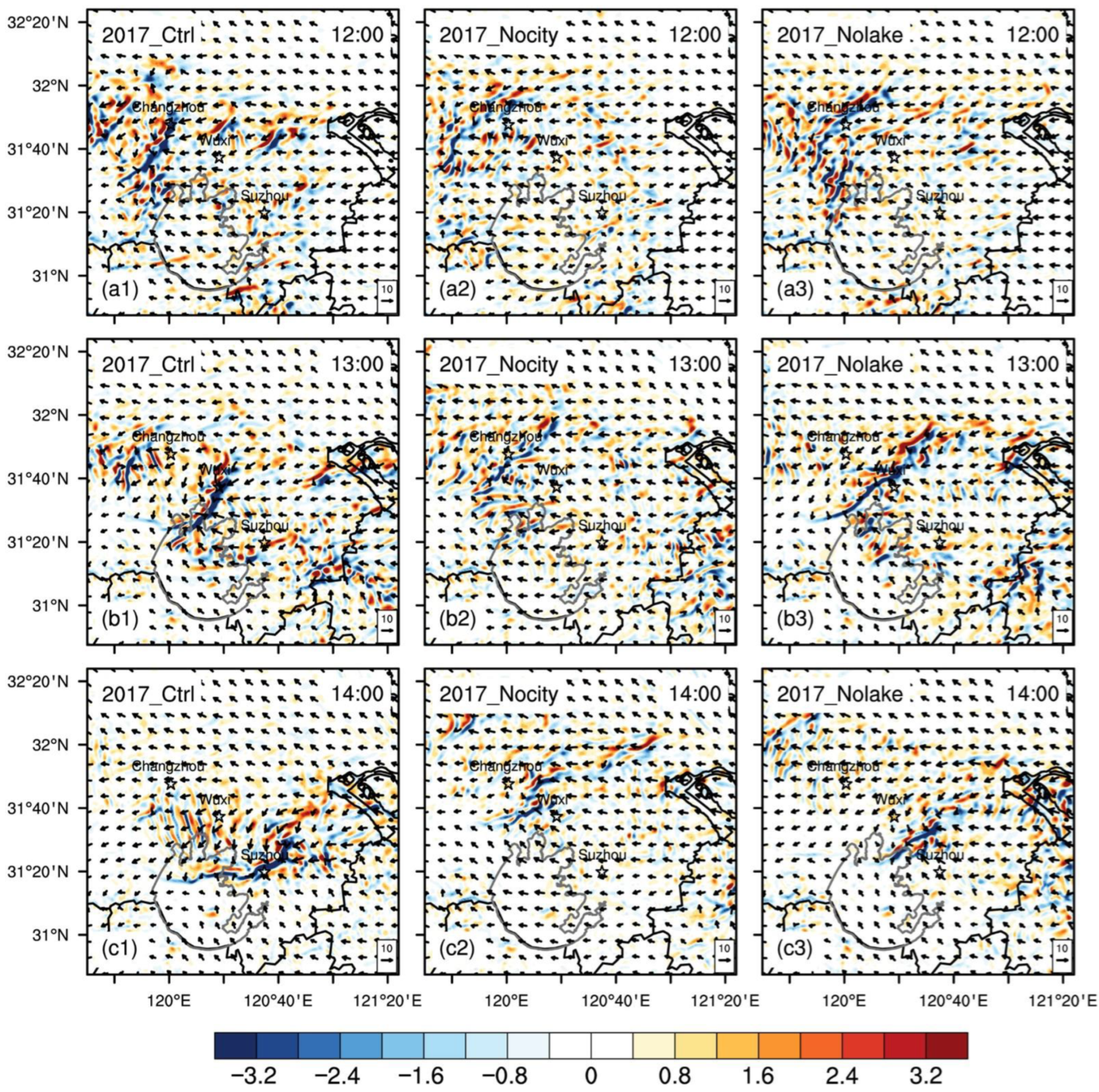 Atmosphere 13 00306 g010