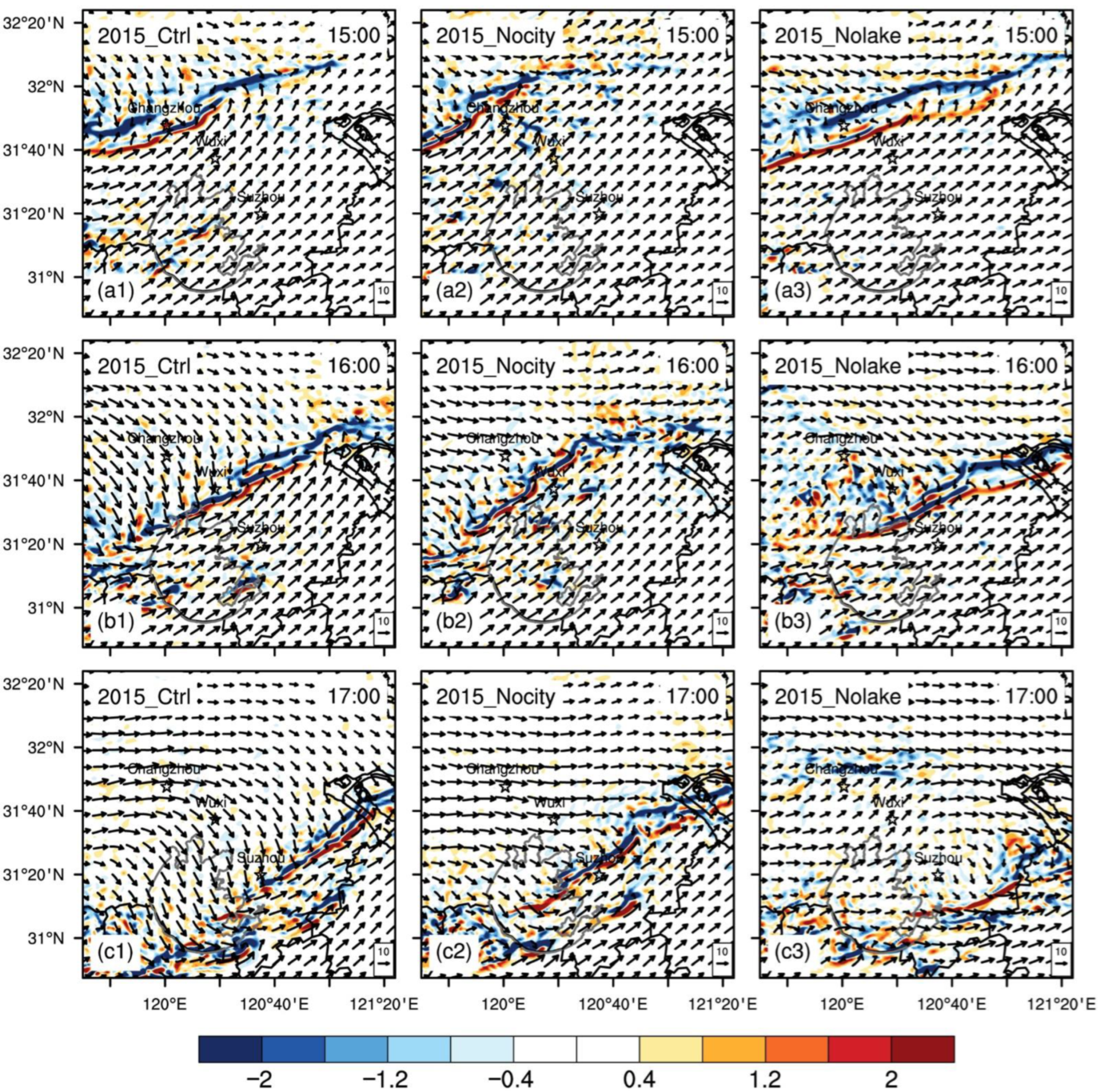 Atmosphere 13 00306 g011