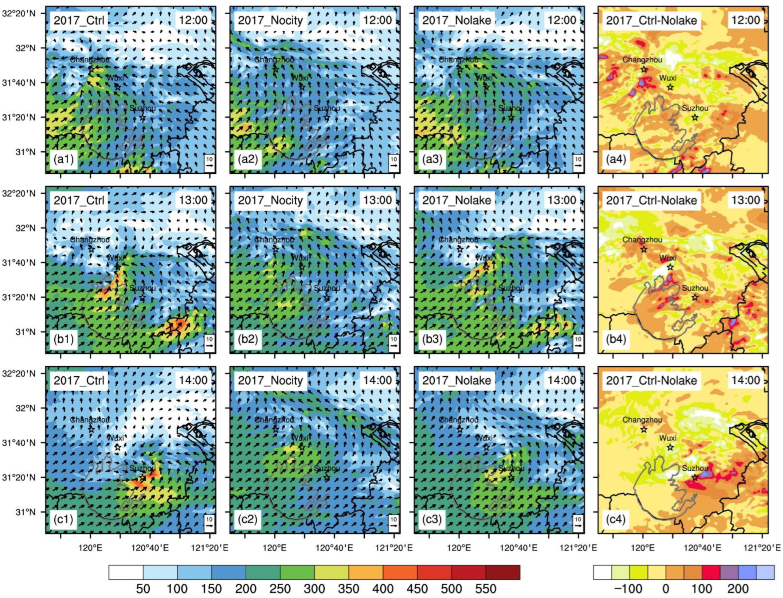 Atmosphere 13 00306 g014