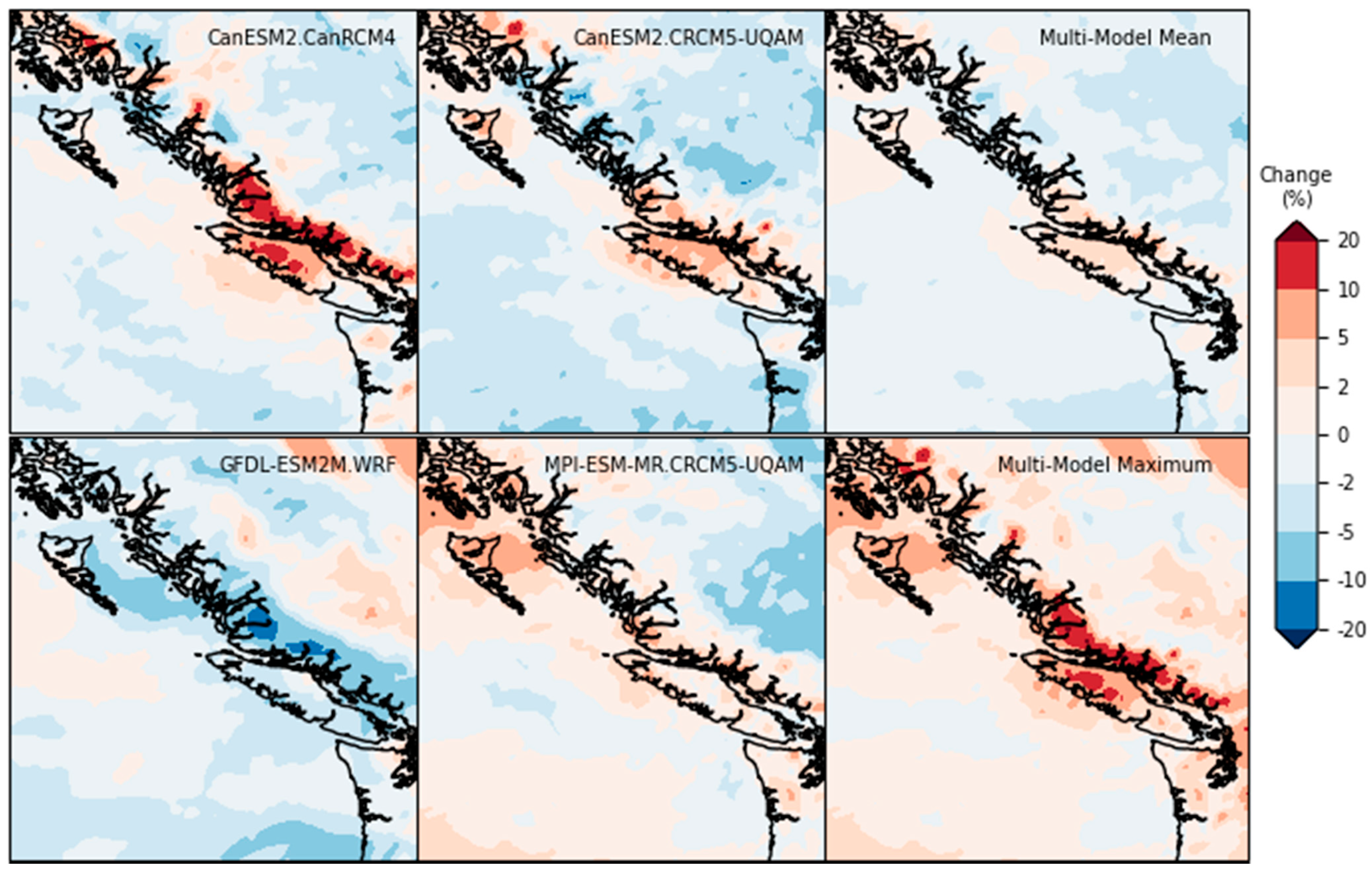 Atmosphere 13 00311 g003