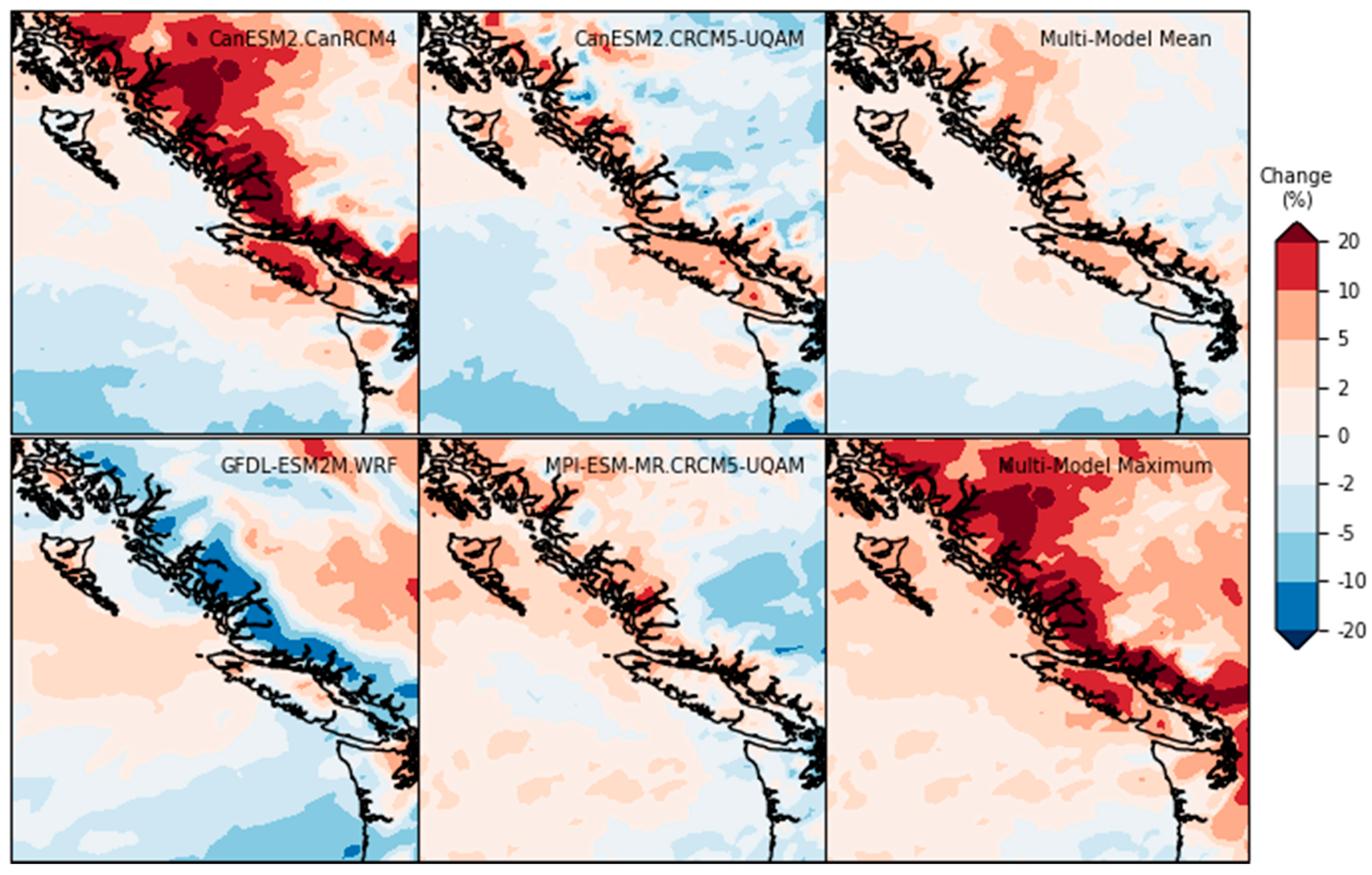 Atmosphere 13 00311 g004
