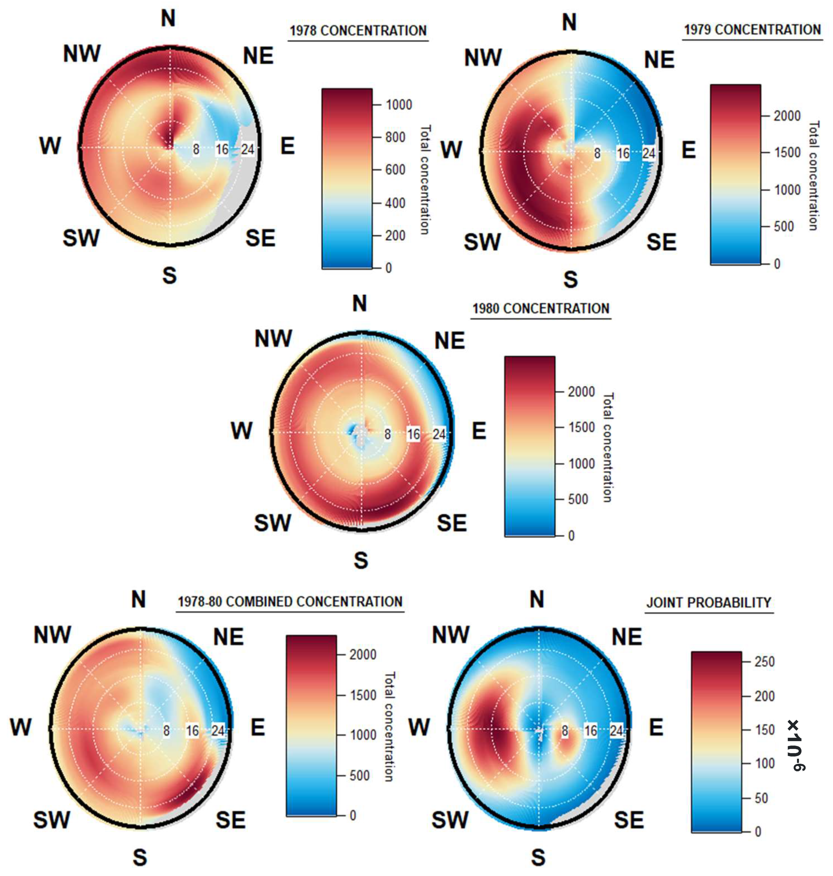 Atmosphere 13 00313 g006 Atmosphere 13 00313 g006