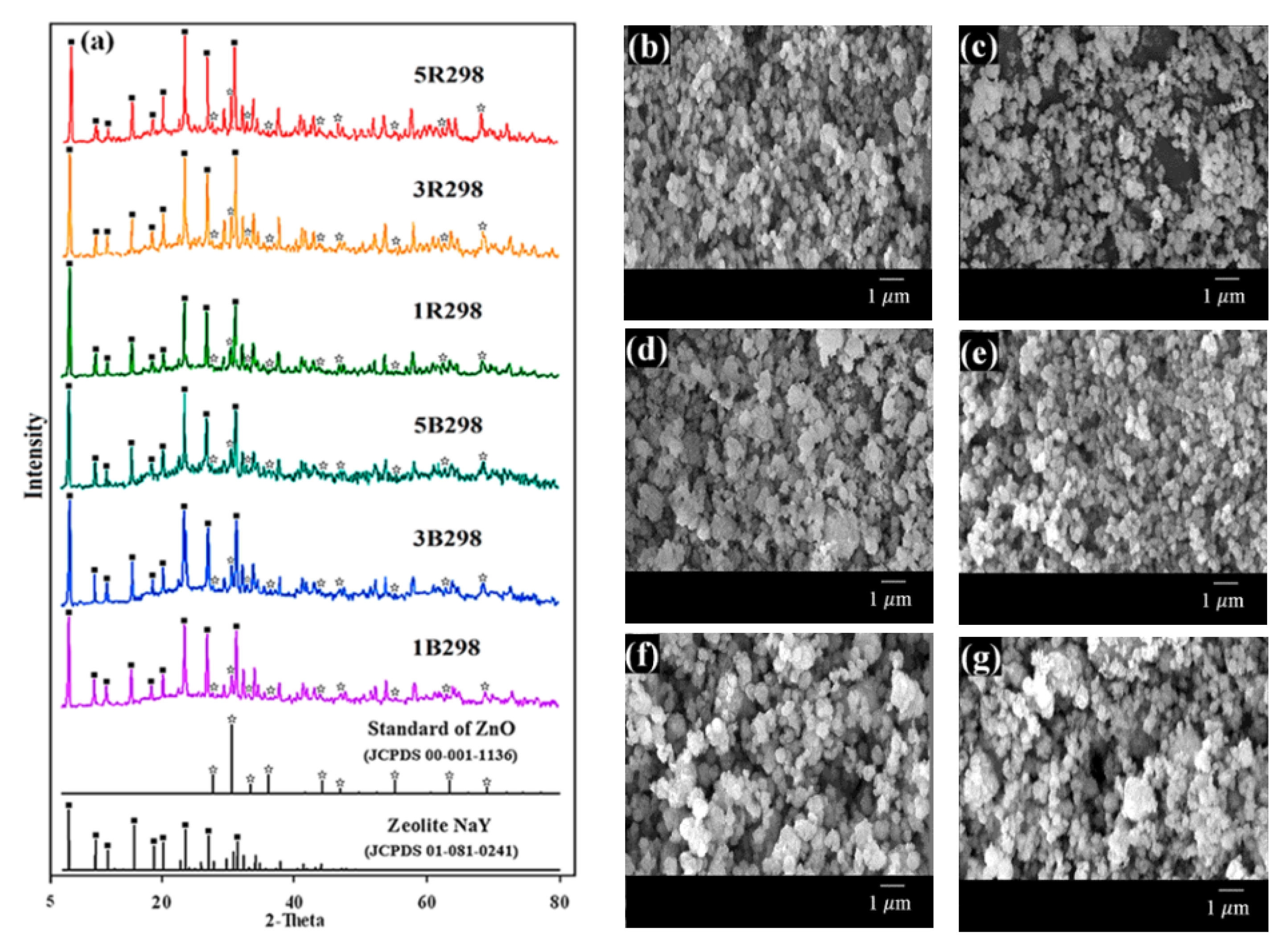 Atmosphere 13 00314 g003 Atmosphere 13 00314 g003