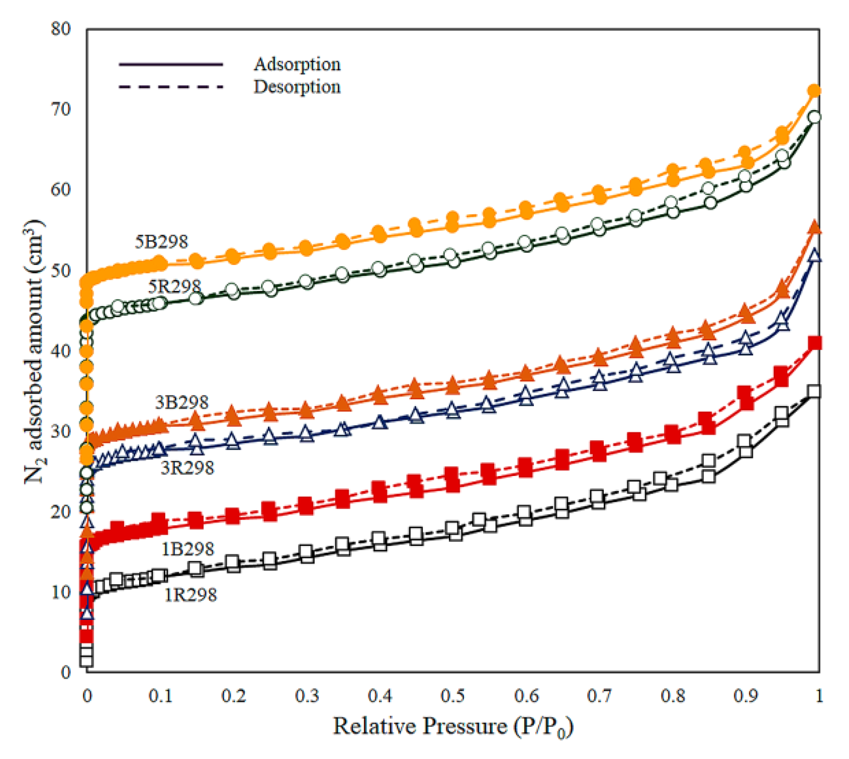Atmosphere 13 00314 g004 Atmosphere 13 00314 g004