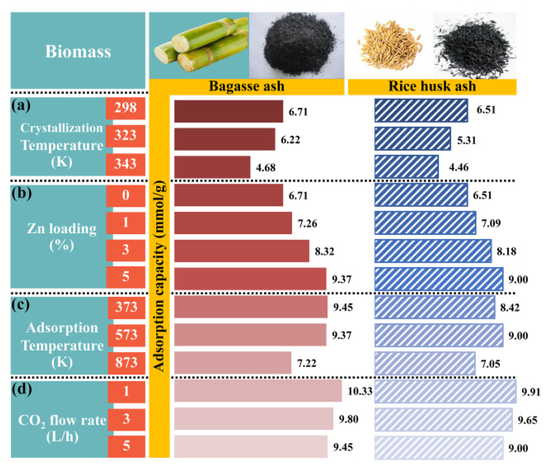 Atmosphere 13 00314 g005 Atmosphere 13 00314 g005