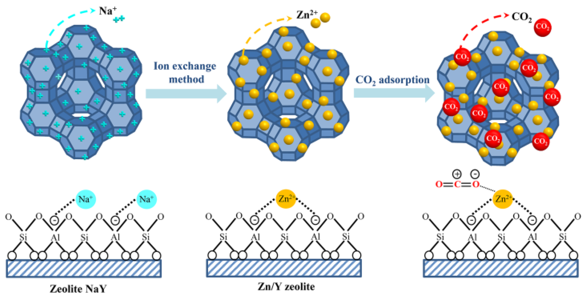 Atmosphere 13 00314 g011 Atmosphere 13 00314 g011