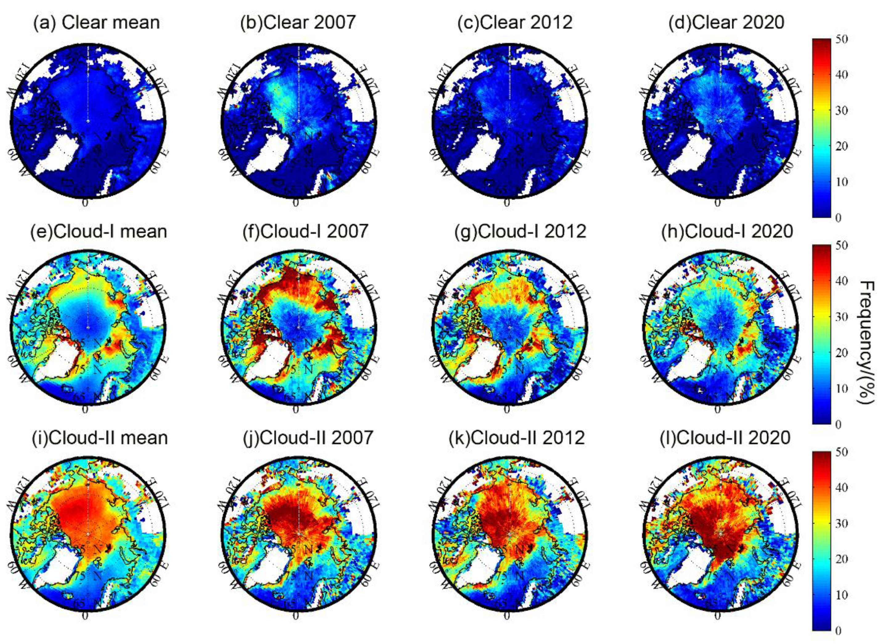 Atmosphere 13 00316 g008