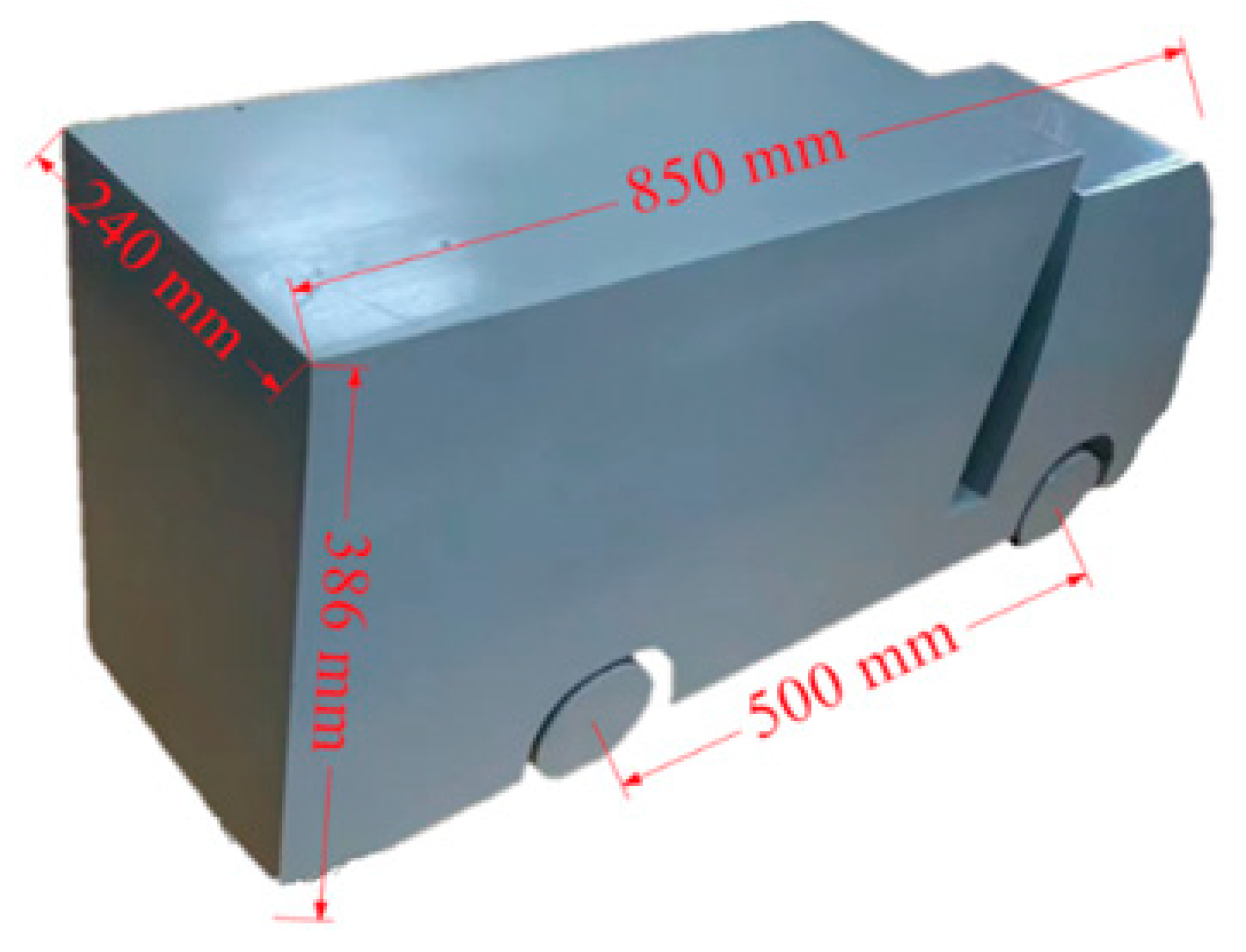 Atmosphere 13 00318 g003 550