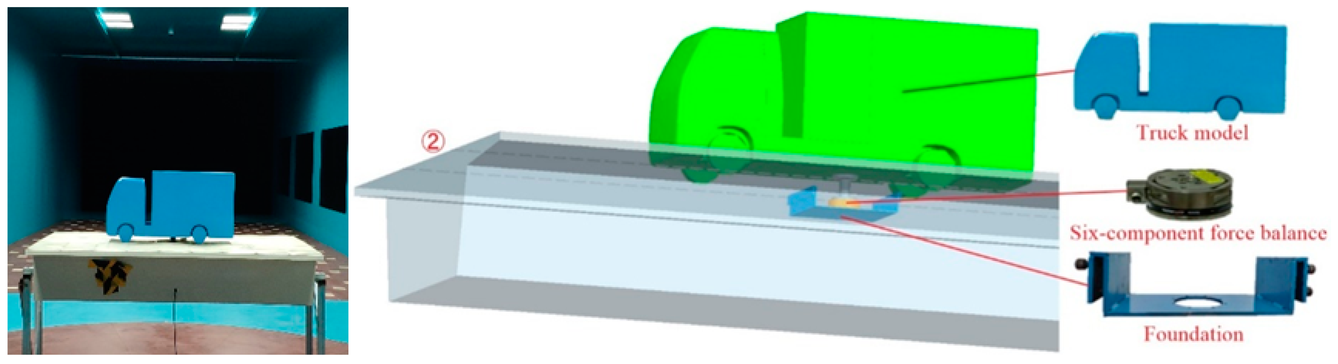 Atmosphere 13 00318 g005 550