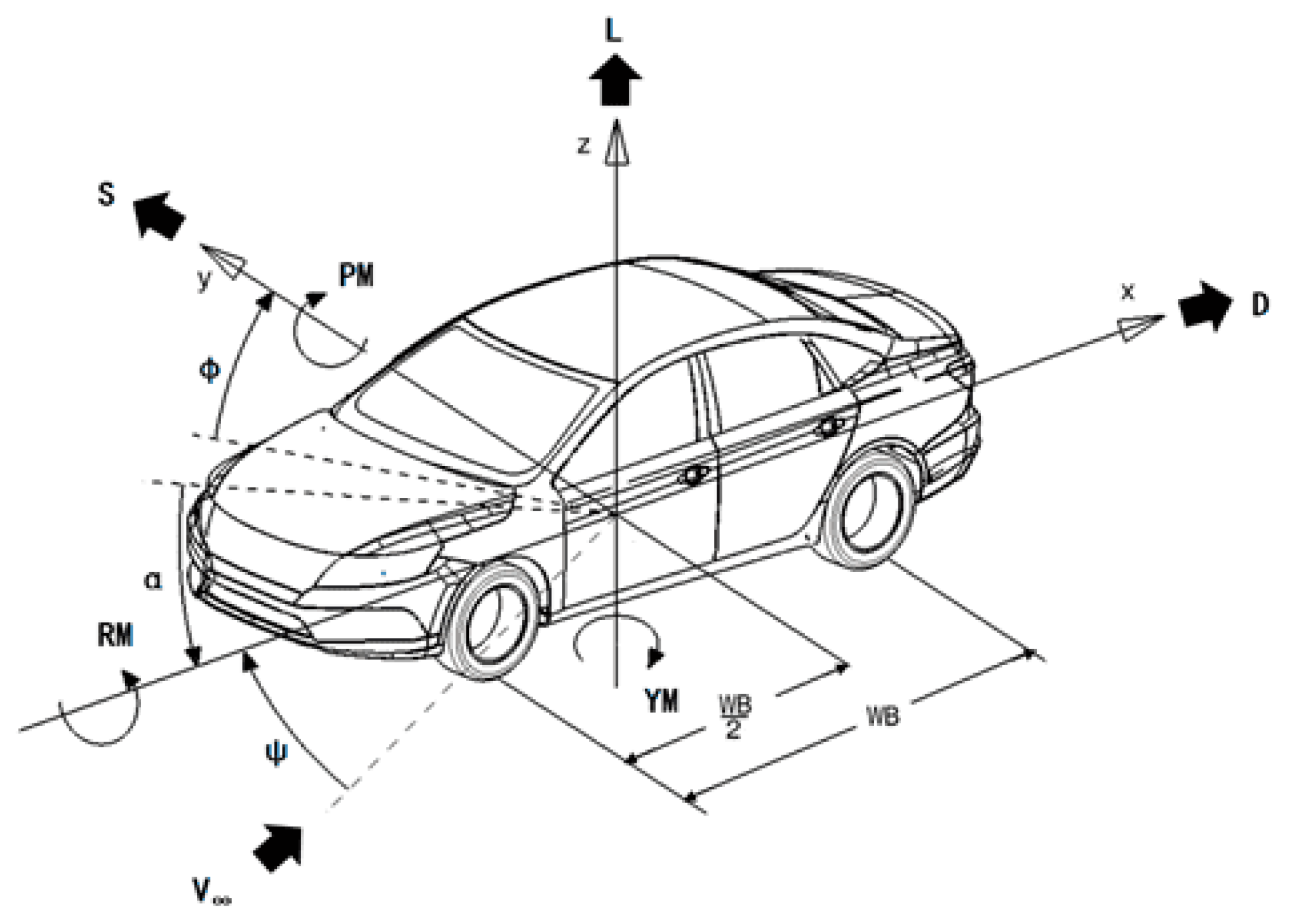 Atmosphere 13 00318 g009 550