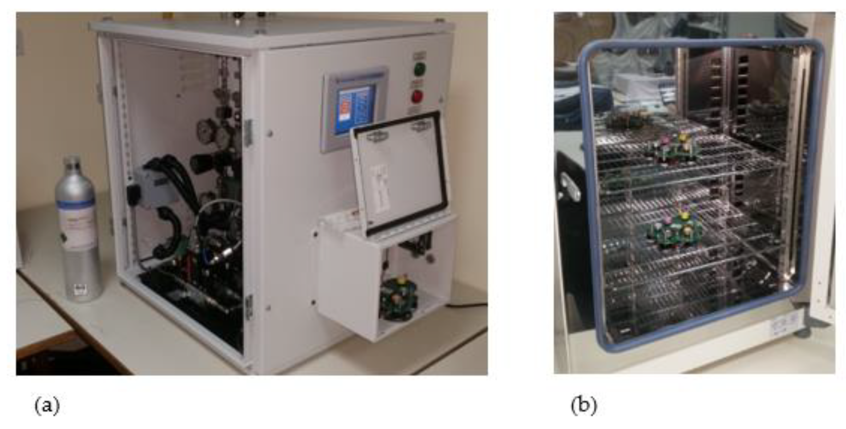 Atmosphere 13 00321 g002