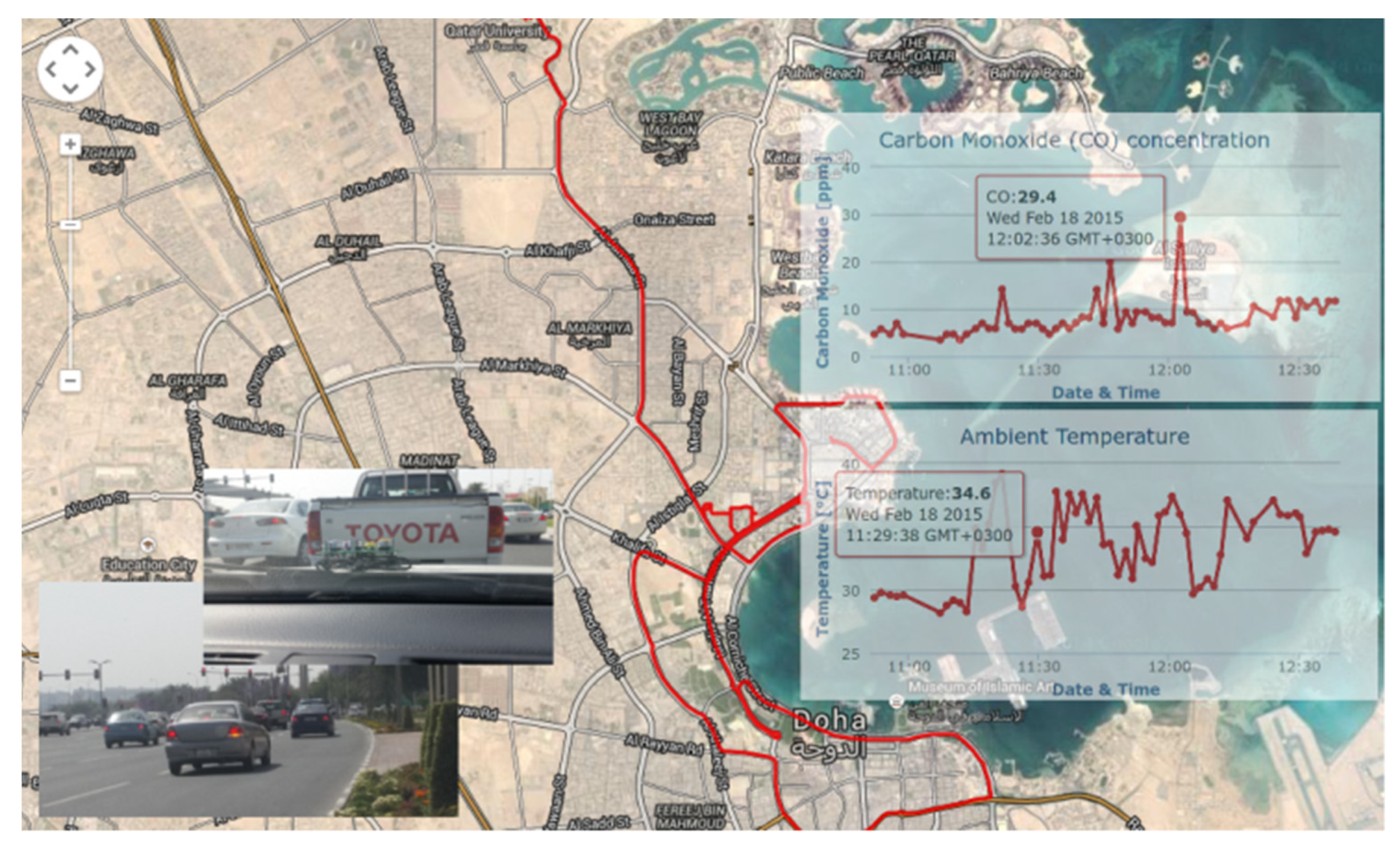 Atmosphere 13 00321 g006