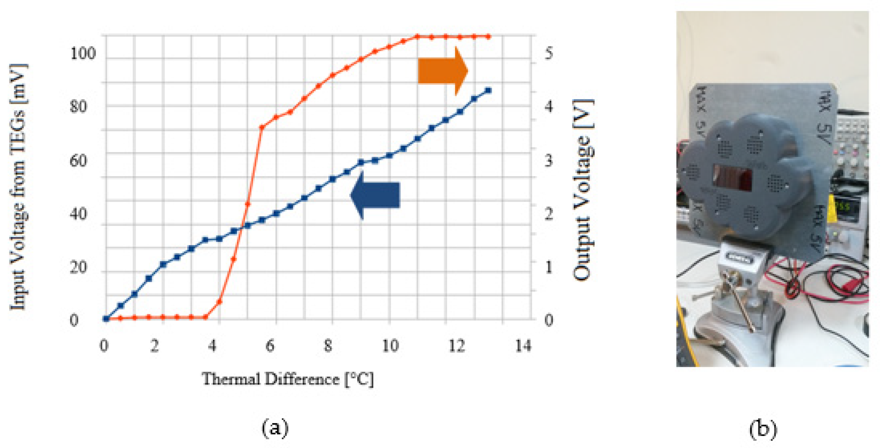 Atmosphere 13 00321 g008