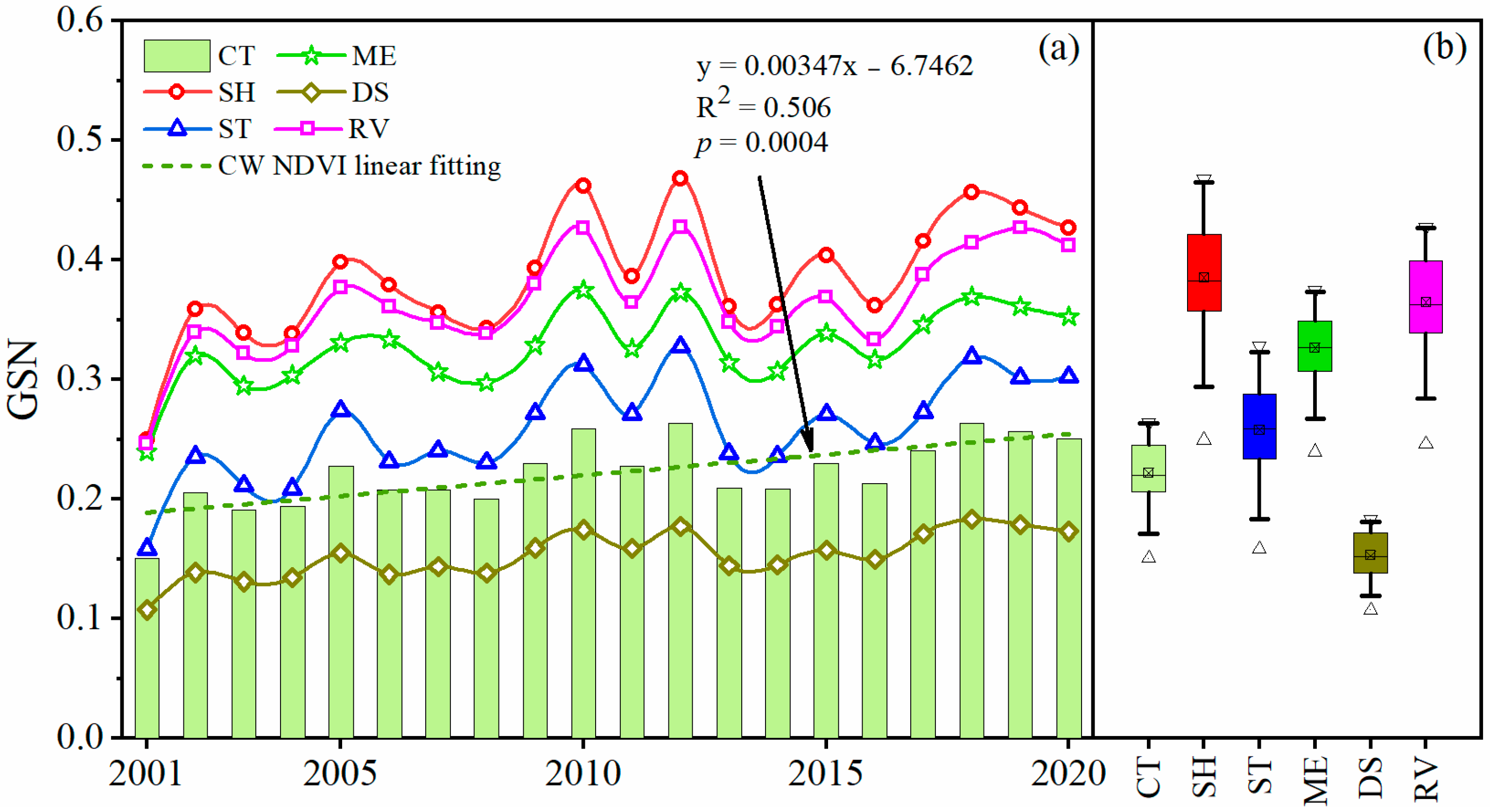 Atmosphere 13 00324 g003