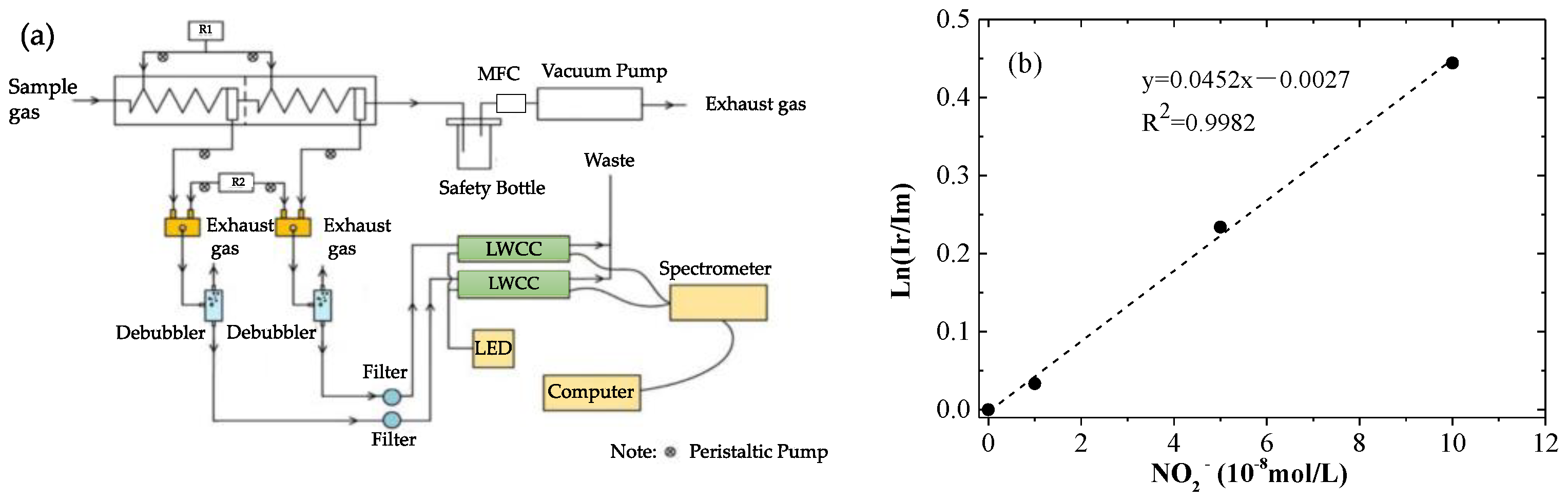 Atmosphere 13 00329 g001