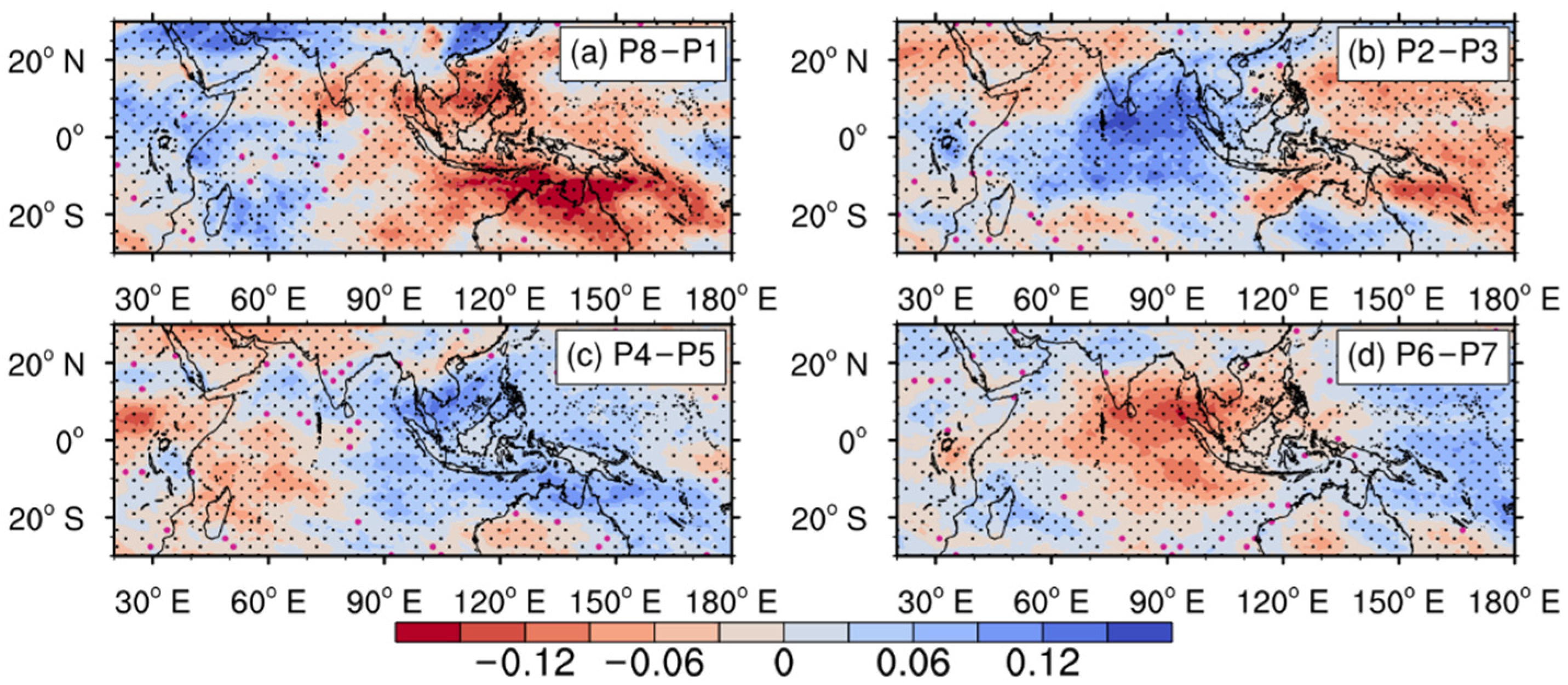 Atmosphere 13 00330 g007 Atmosphere 13 00330 g007