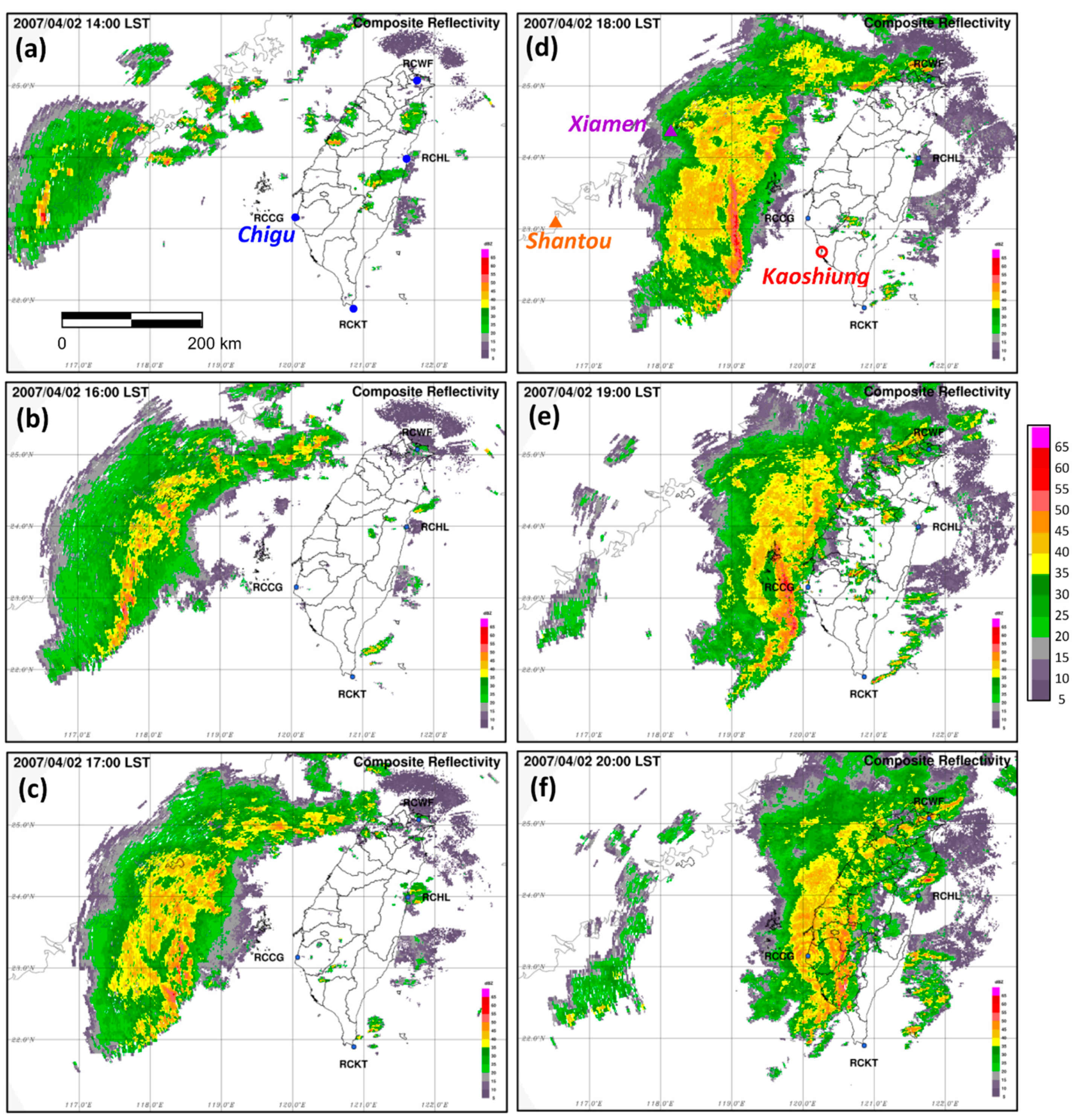 Atmosphere 13 00331 g004