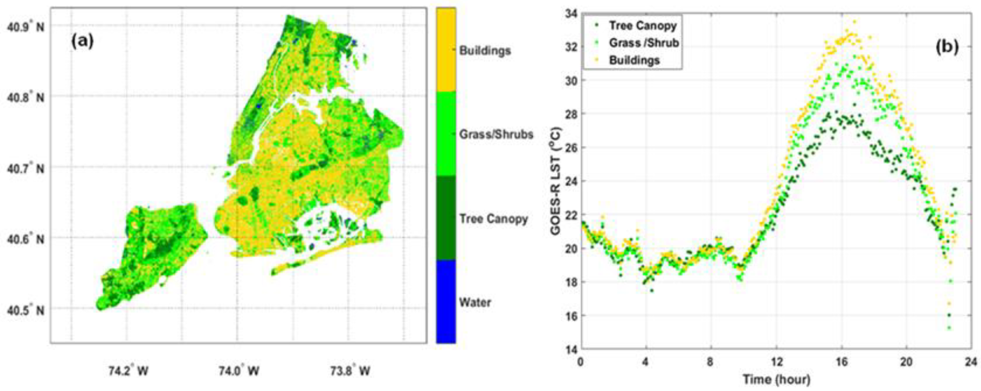 Atmosphere 13 00332 g002 550