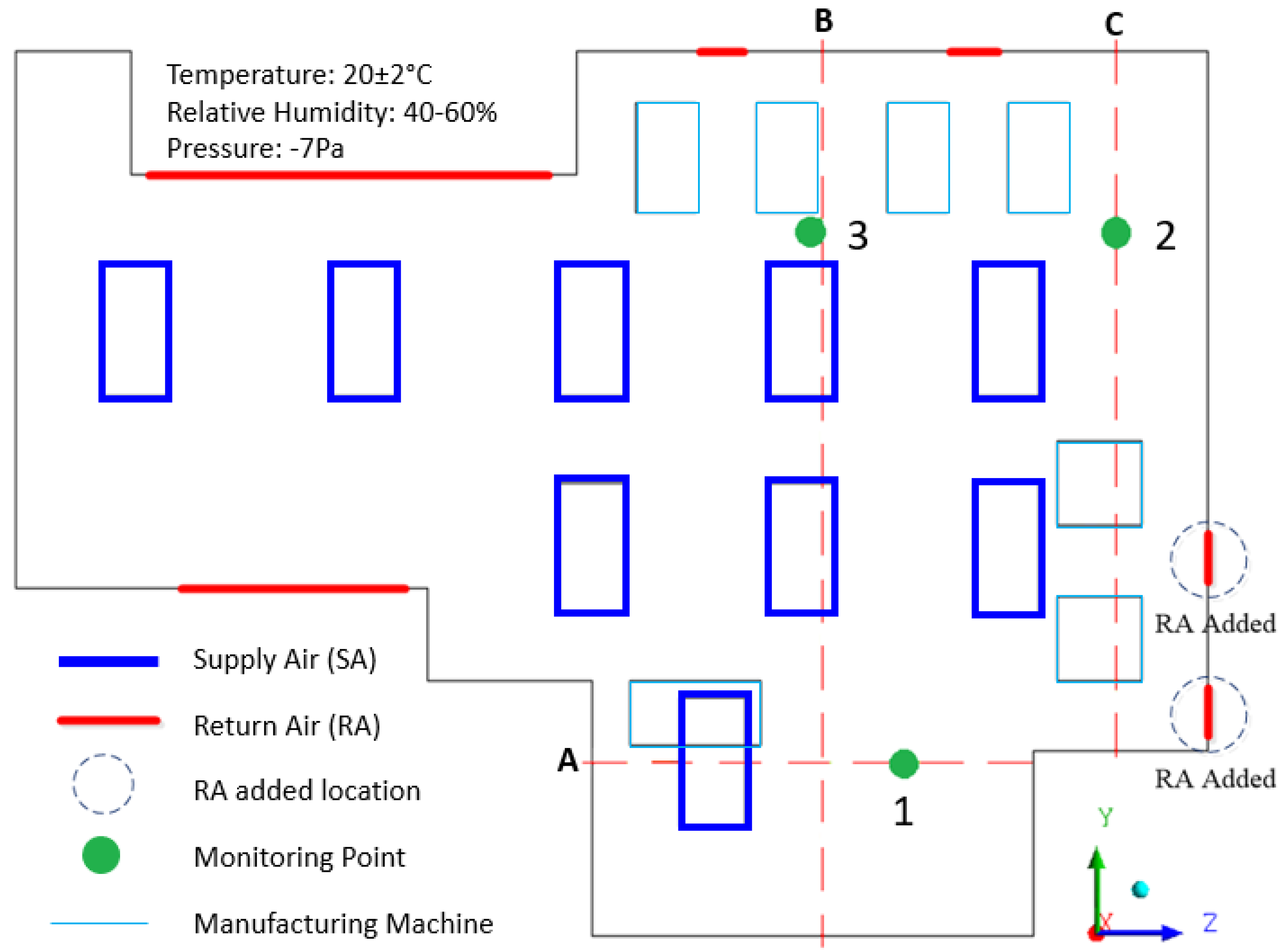 Atmosphere 13 00335 g004