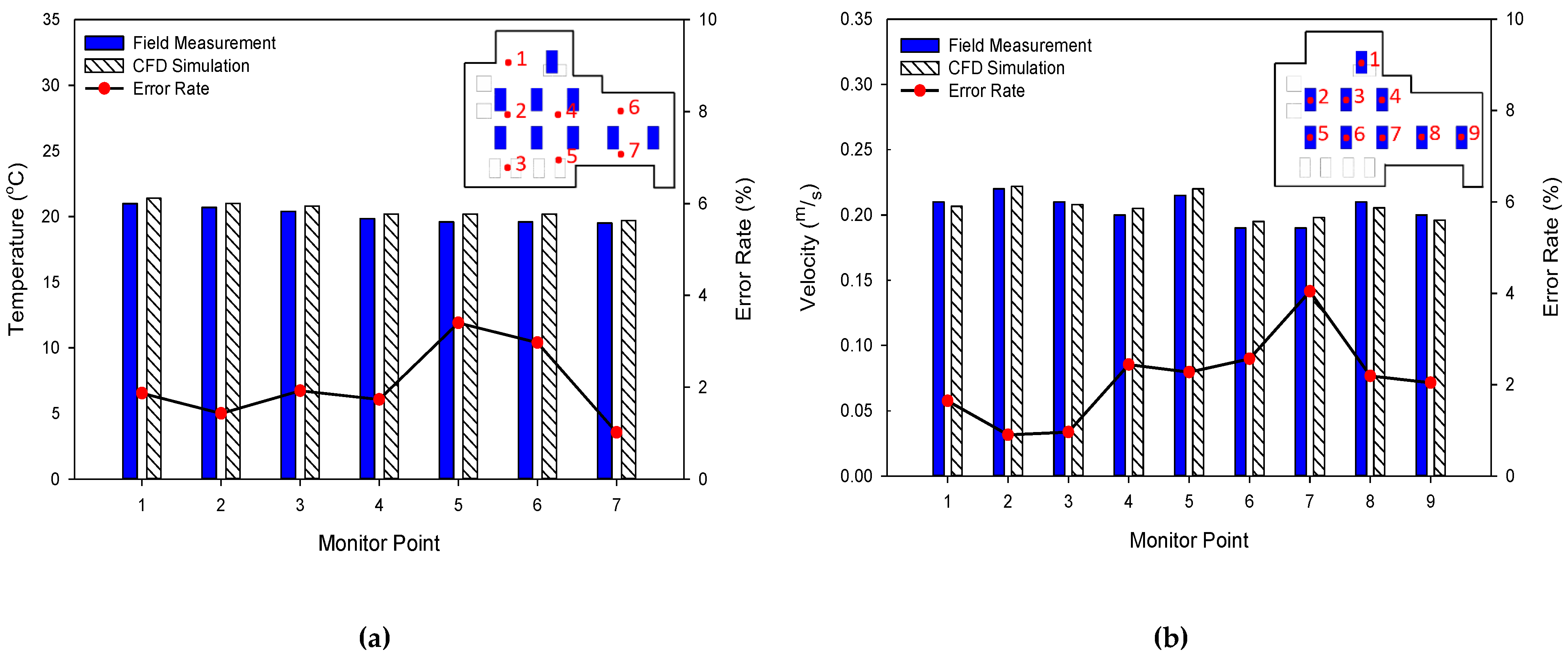 Atmosphere 13 00335 g006