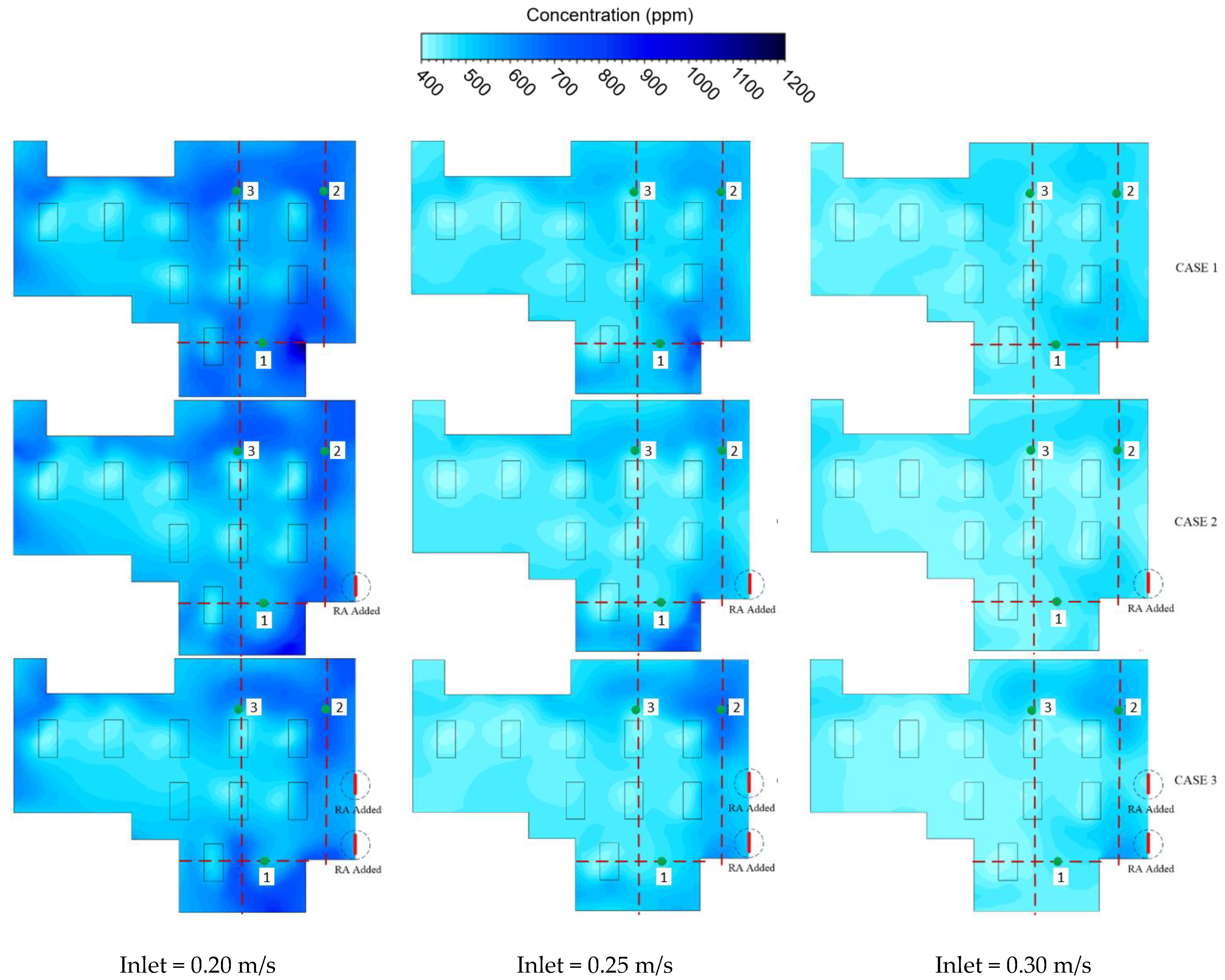 Atmosphere 13 00335 g008