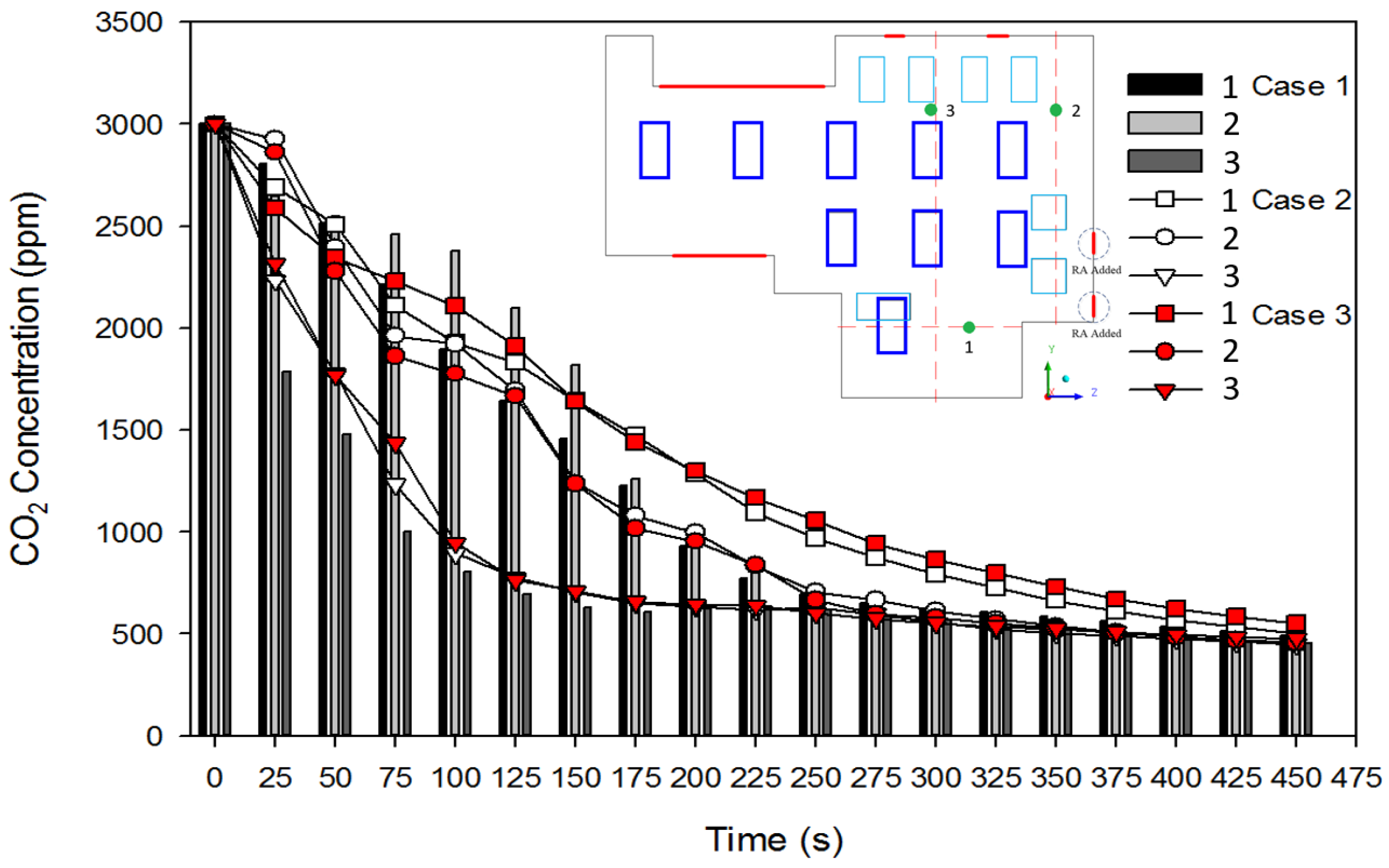 Atmosphere 13 00335 g009