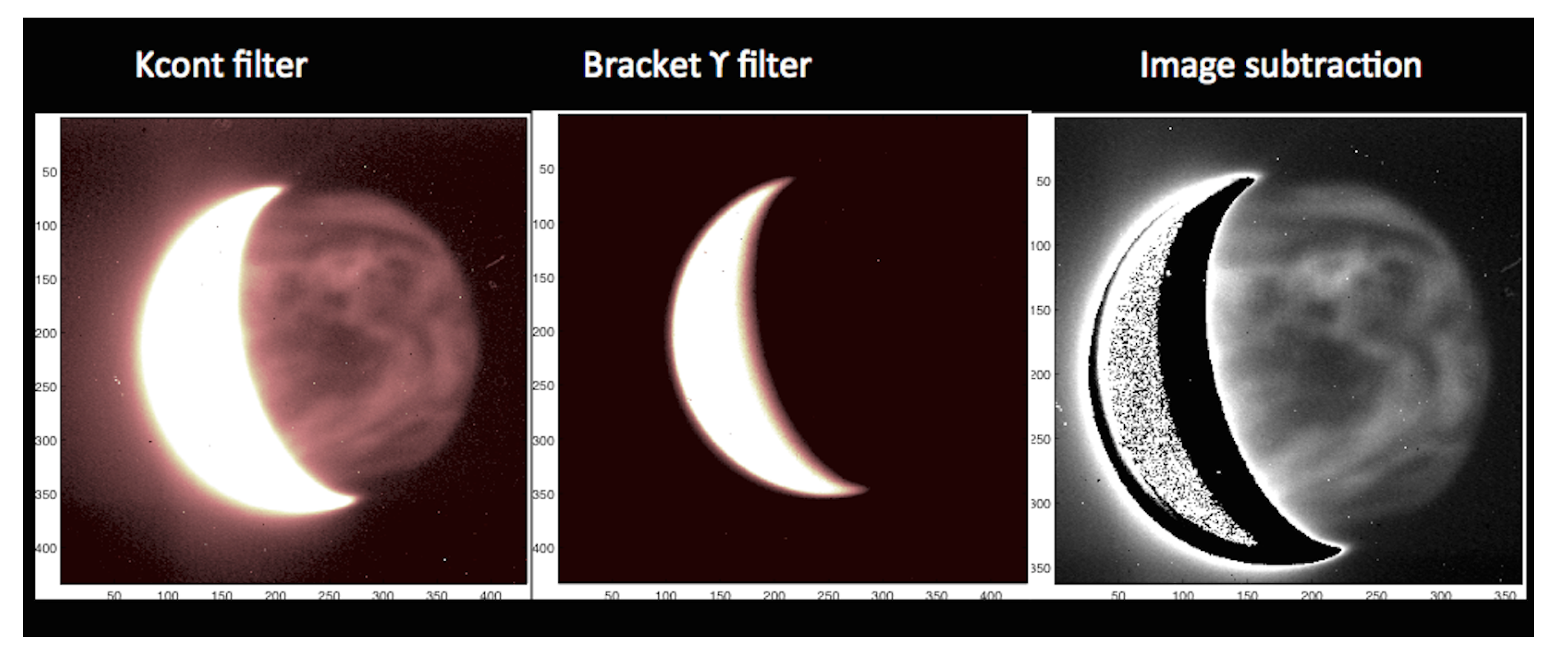 Atmosphere 13 00337 g003