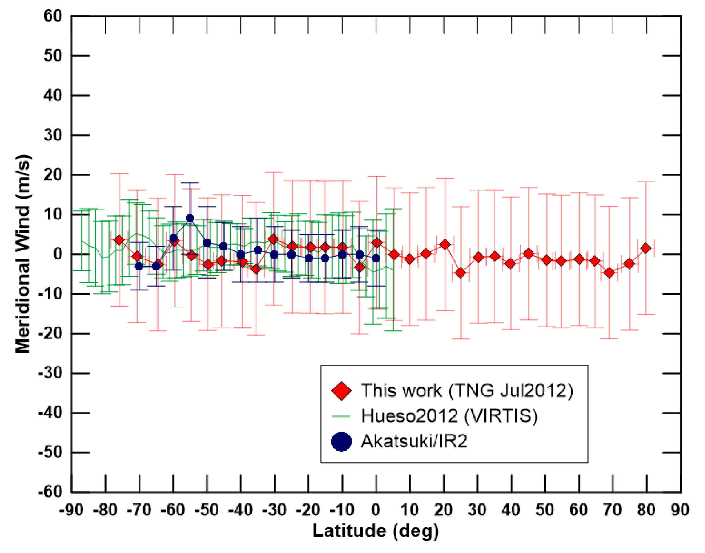 Atmosphere 13 00337 g011