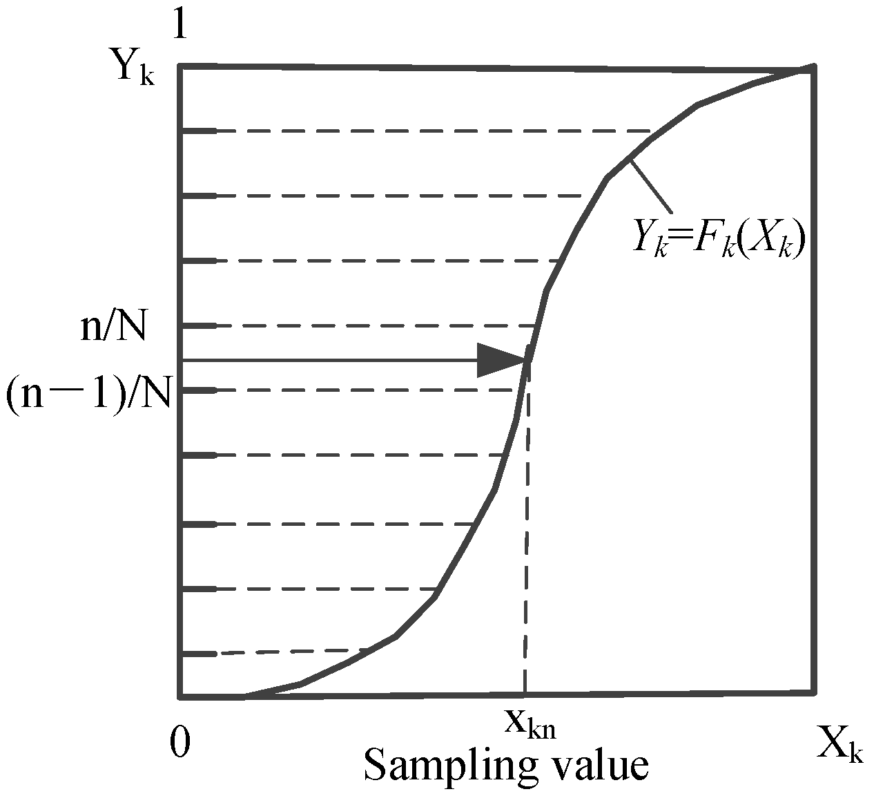 Atmosphere 13 00338 g007 550