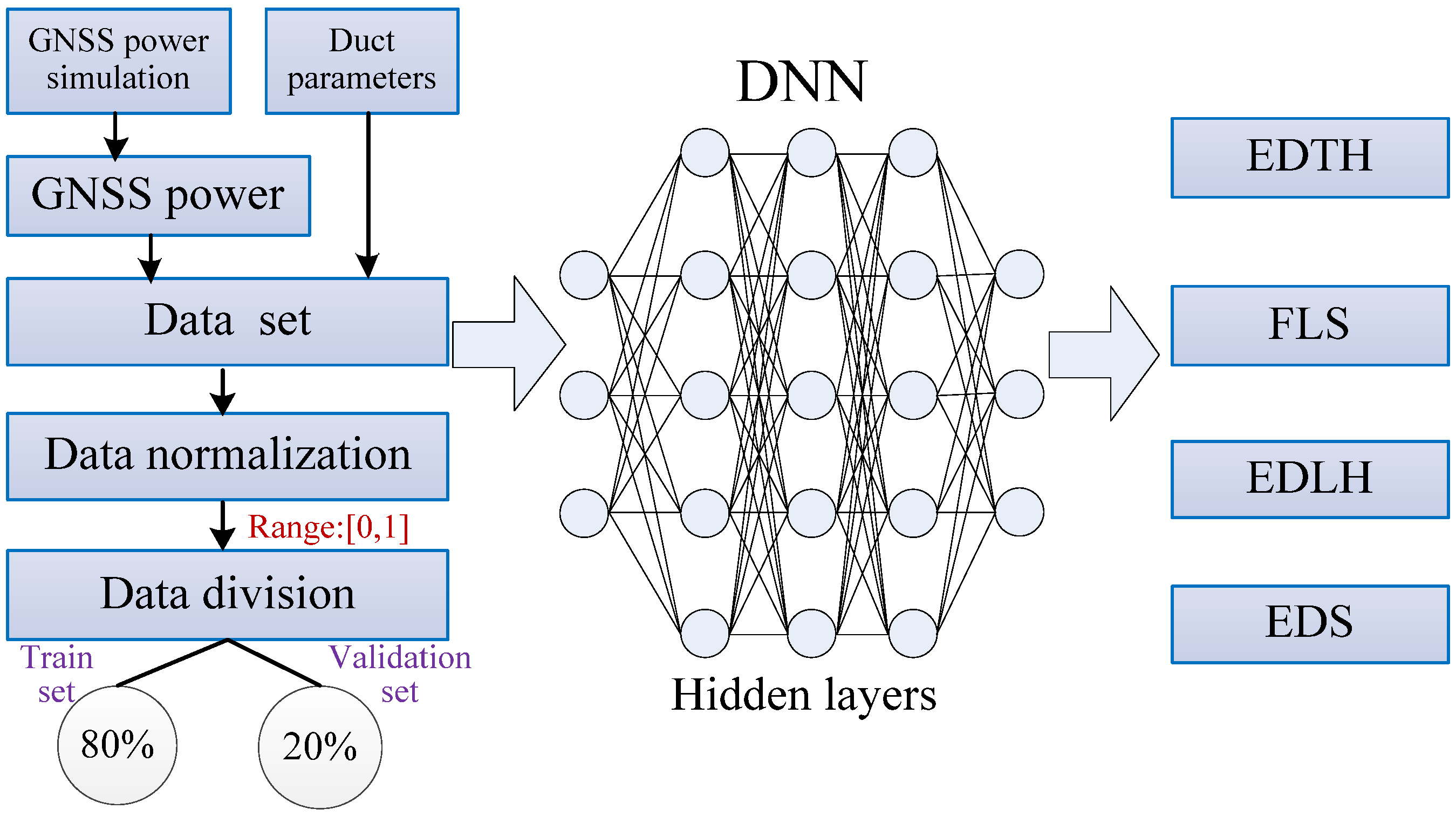 Atmosphere 13 00338 g012 550