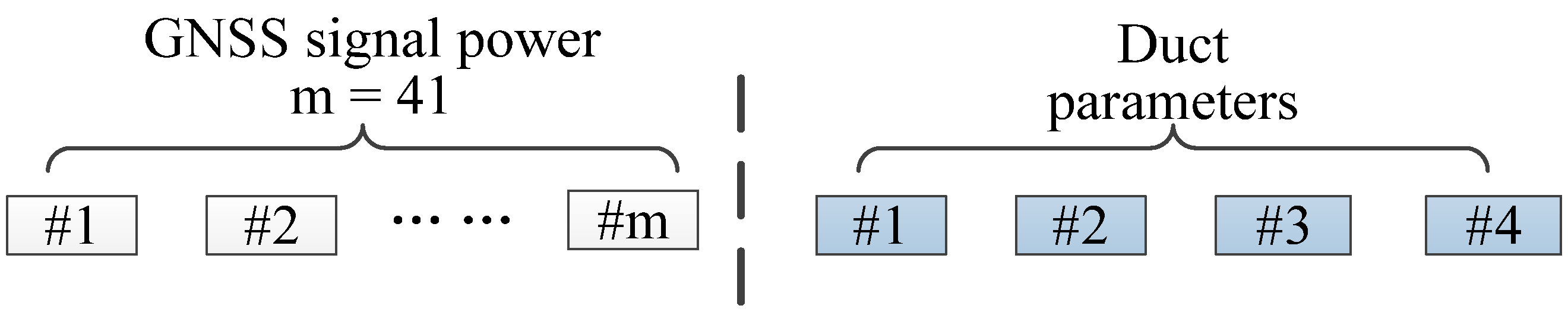 Atmosphere 13 00338 g013 550