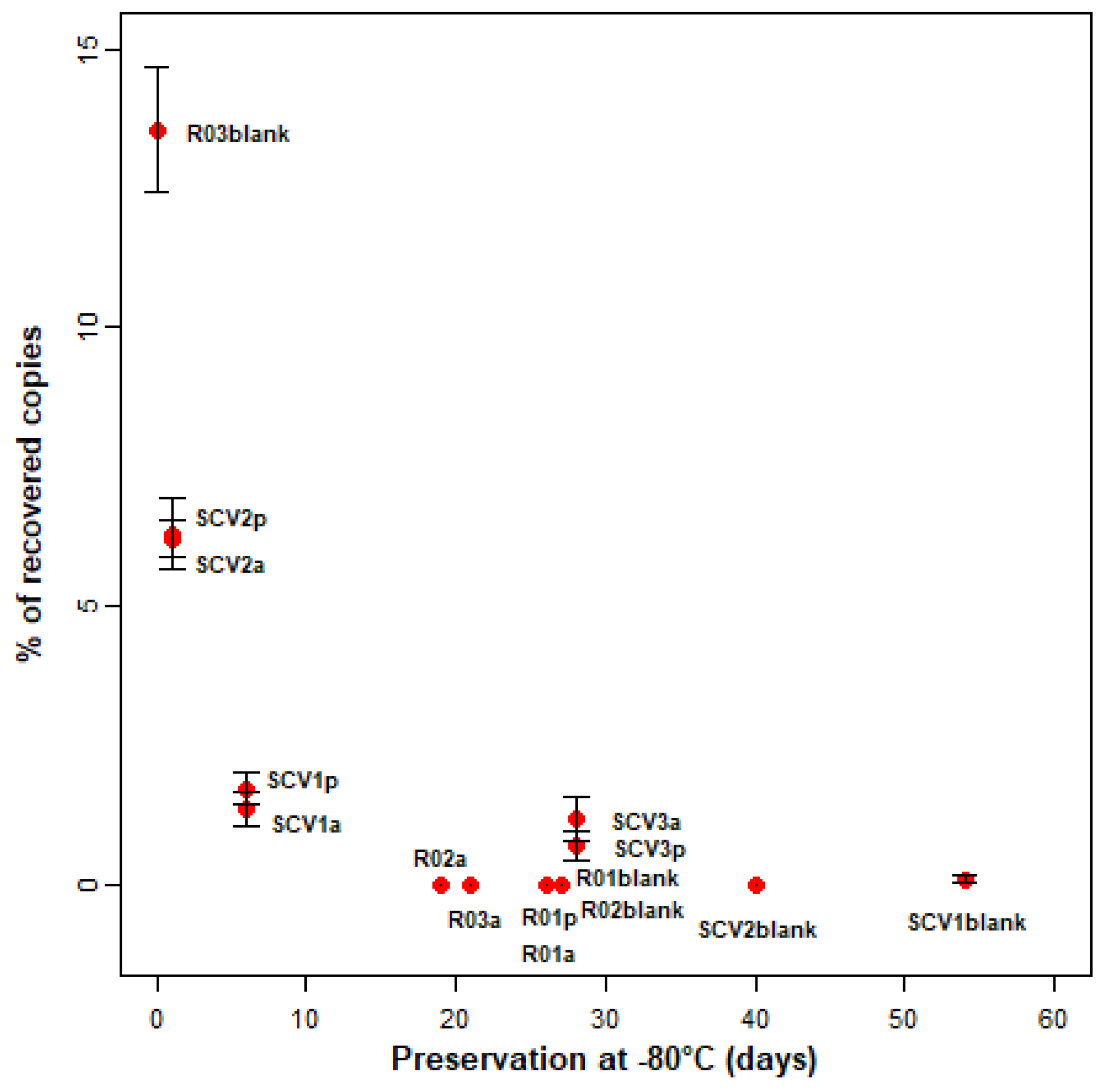 Atmosphere 13 00340 g004