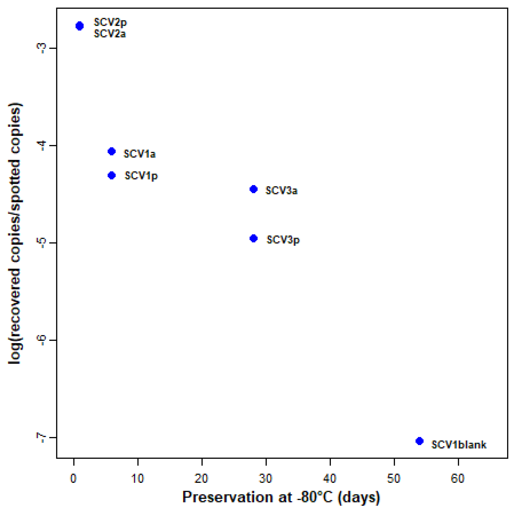 Atmosphere 13 00340 g005