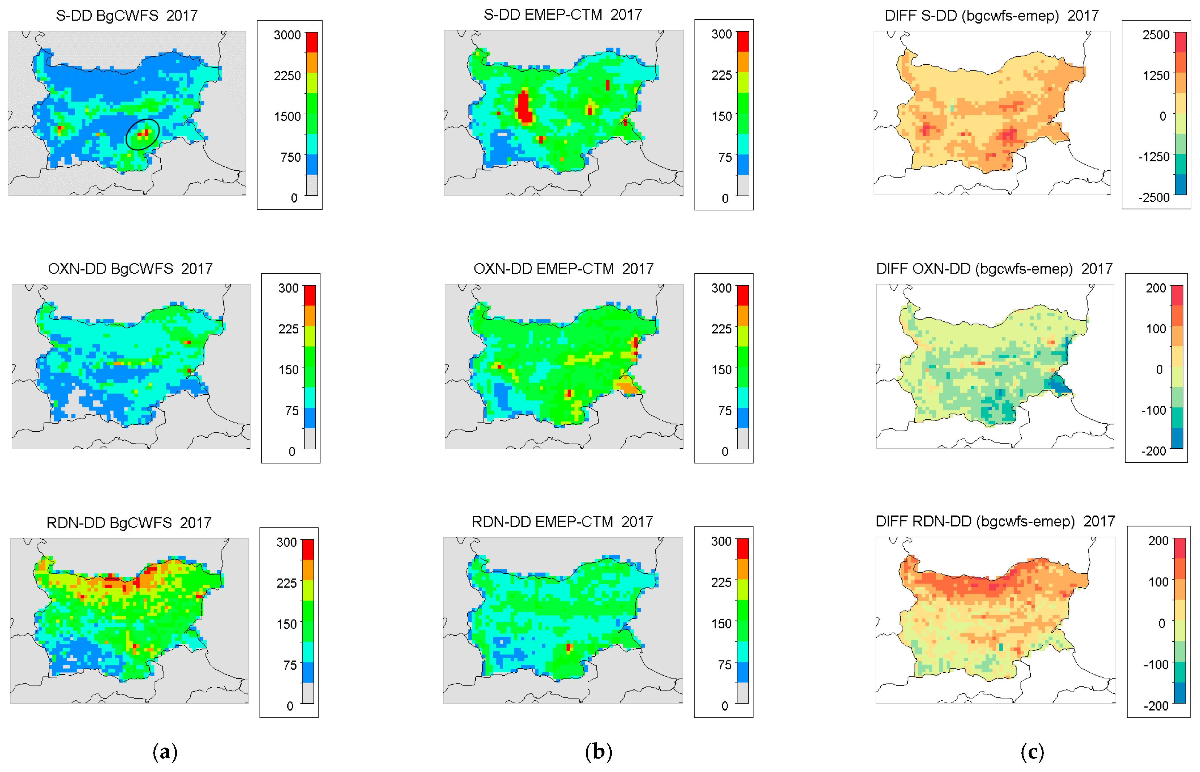 Atmosphere 13 00343 g005 550