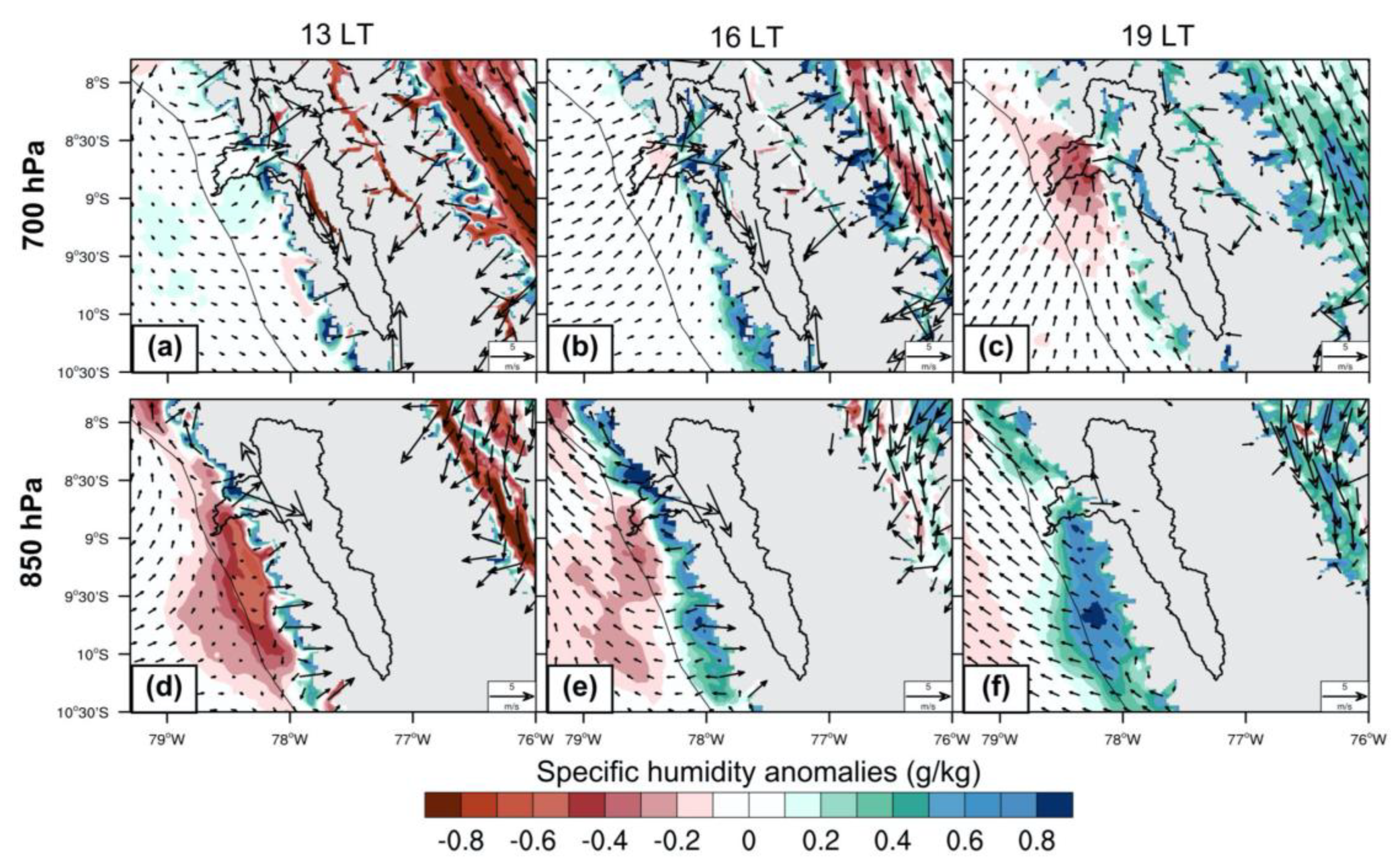 Atmosphere 13 00344 g008 Atmosphere 13 00344 g008