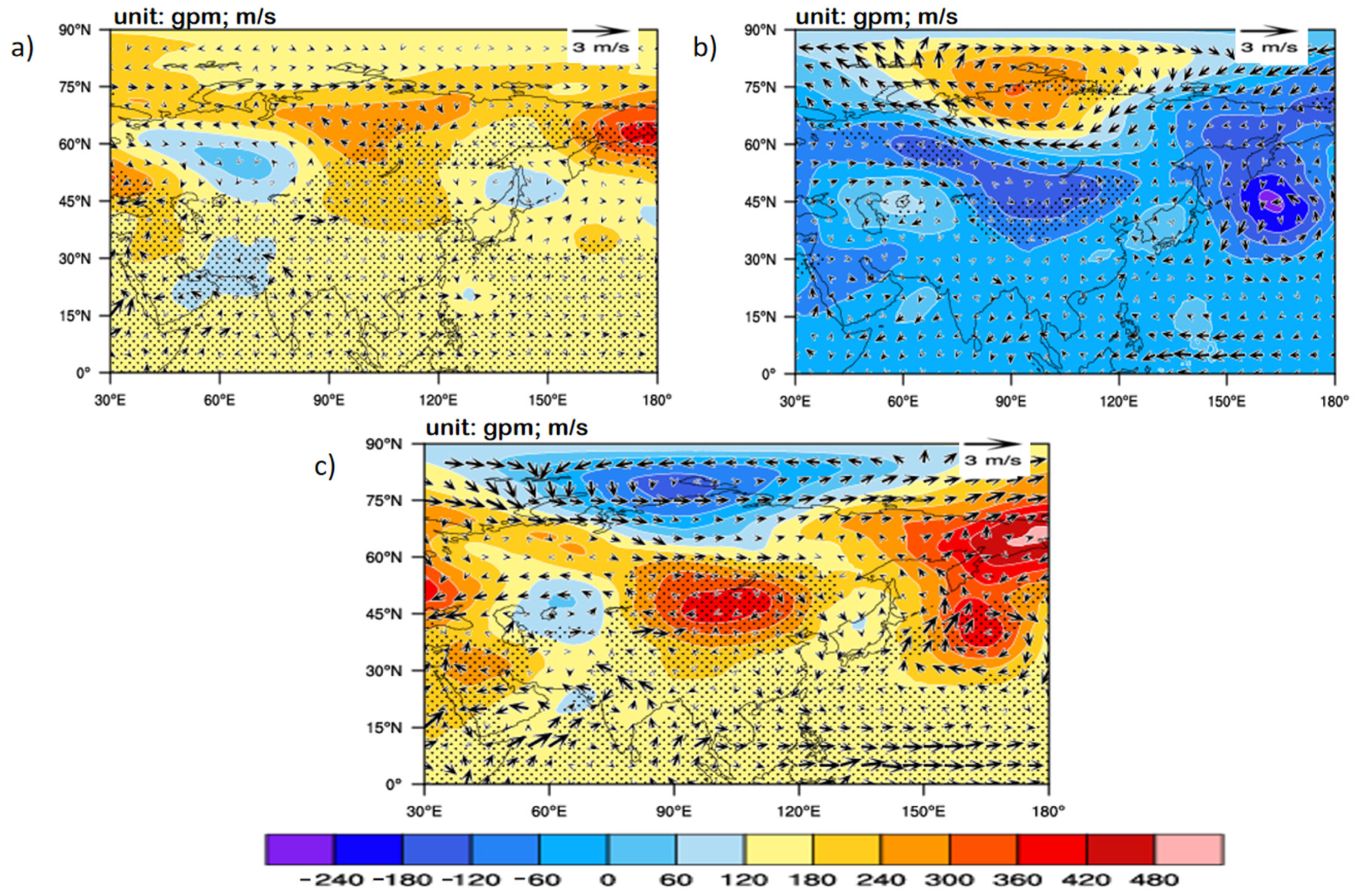 Atmosphere 13 00354 g007