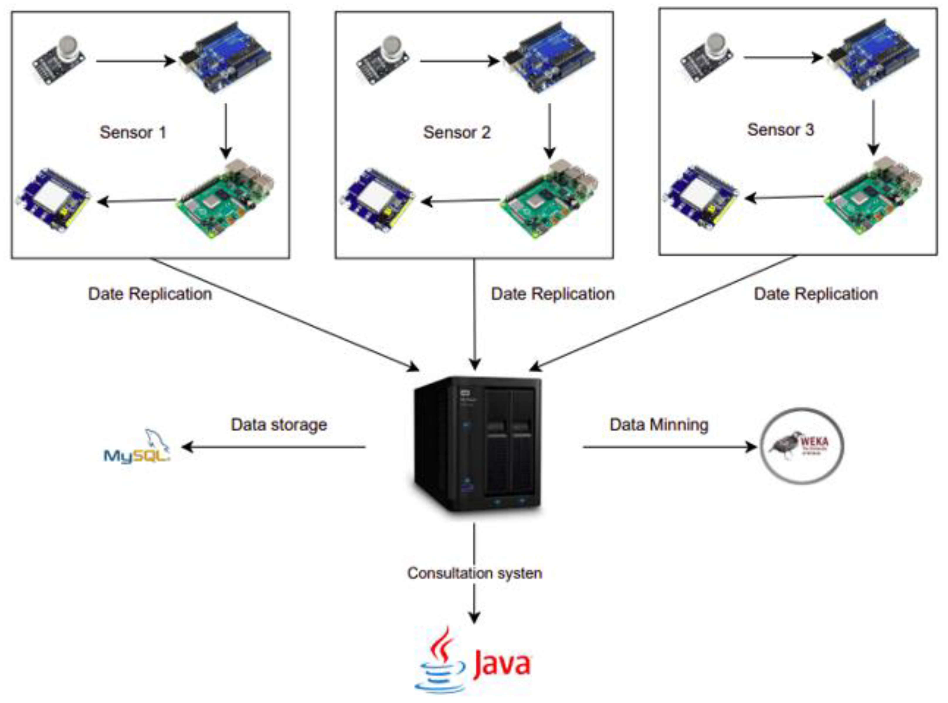 Atmosphere 13 00358 g001
