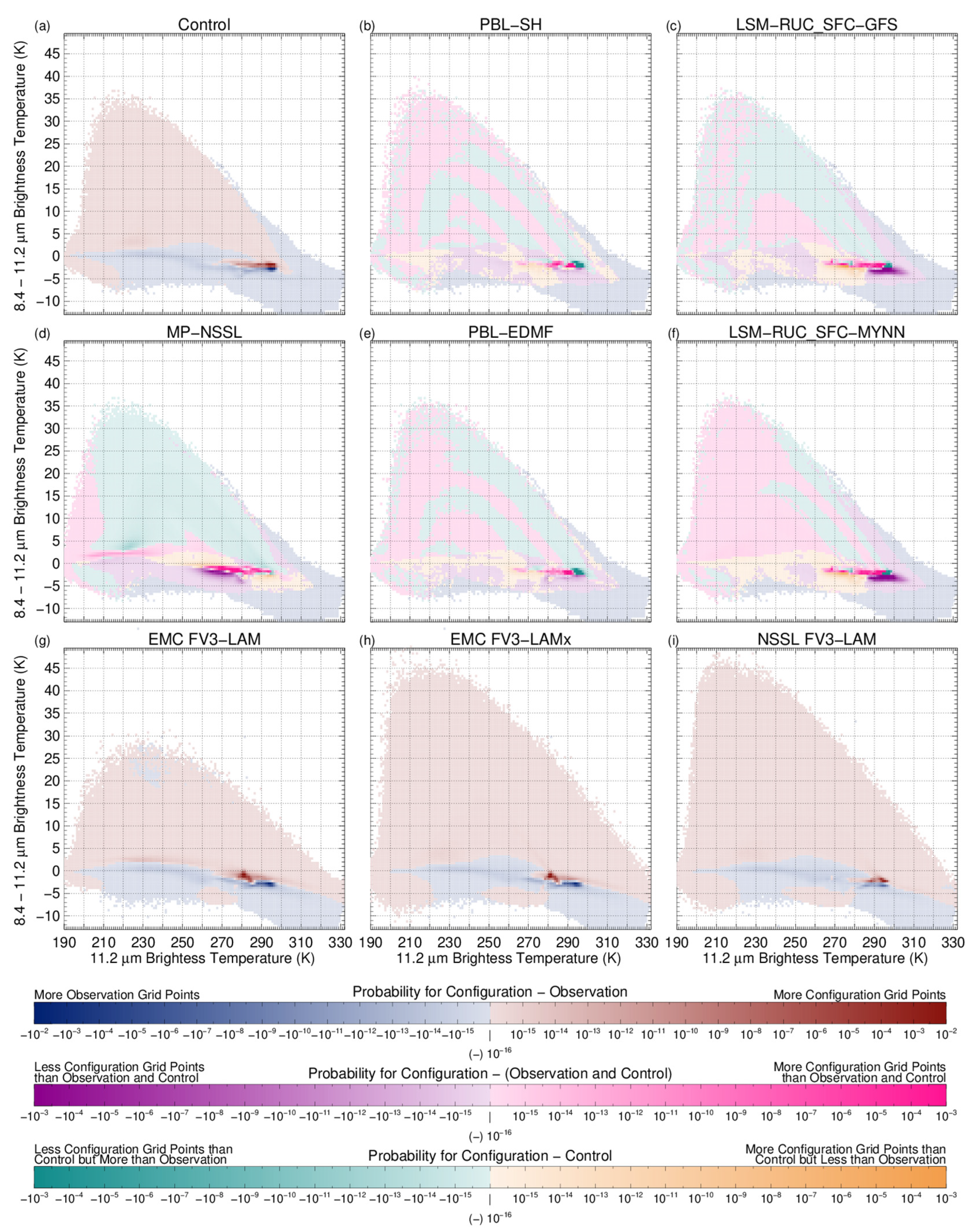 Atmosphere 13 00366 g008 Atmosphere 13 00366 g008