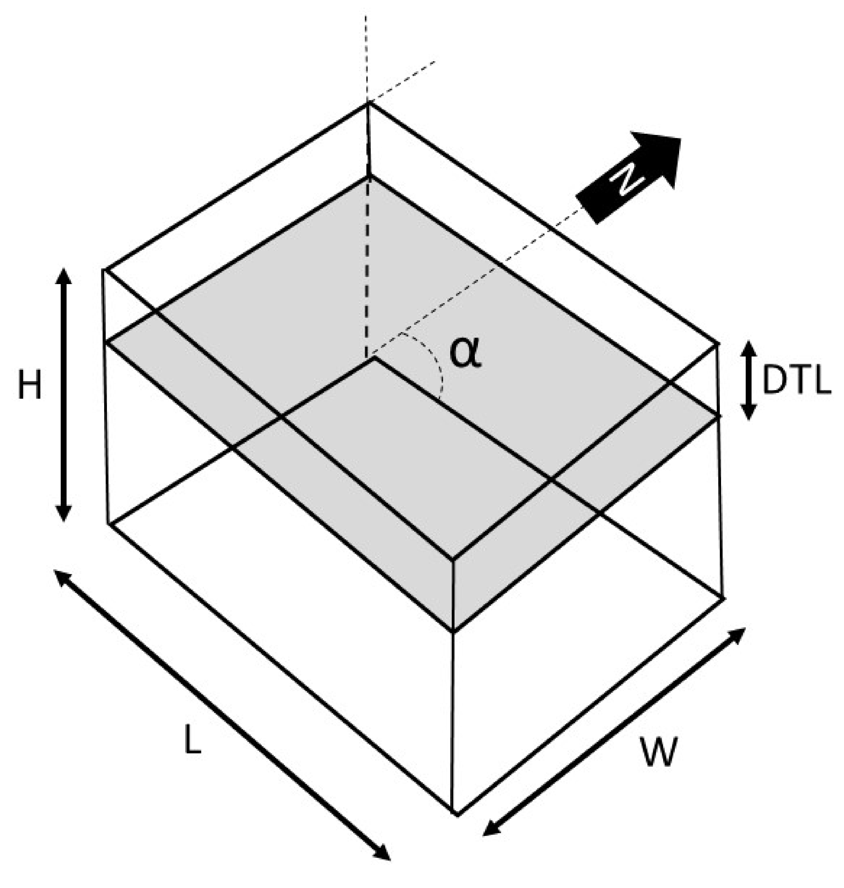 Atmosphere 13 00367 g002 Atmosphere 13 00367 g002