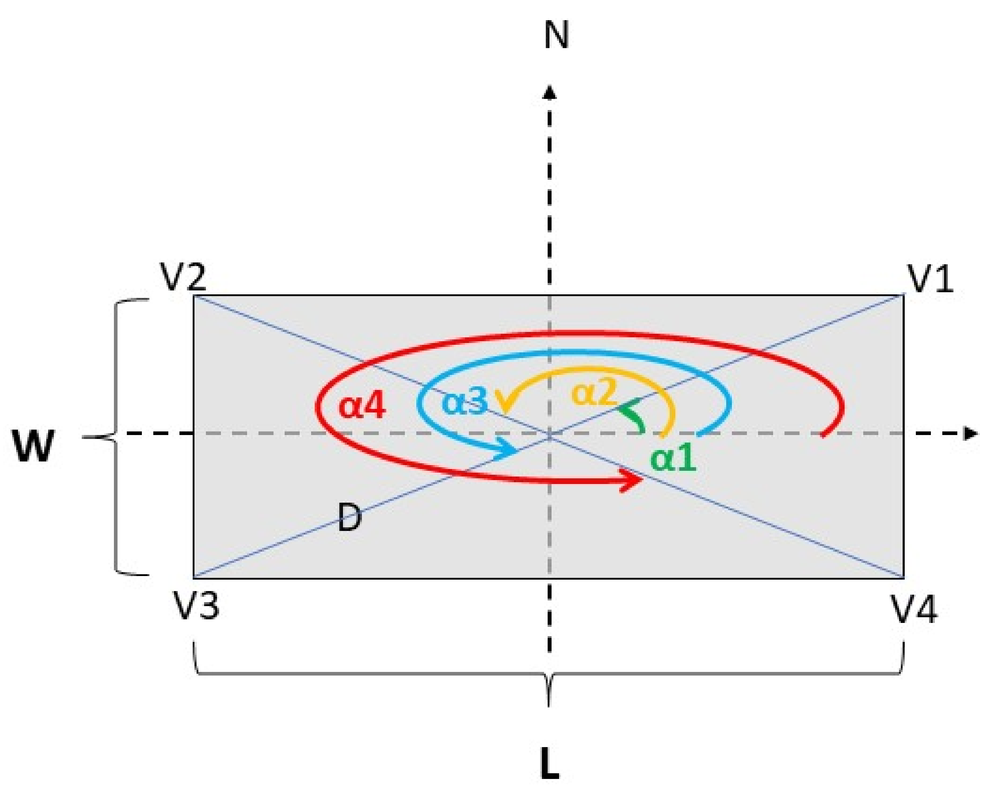 Atmosphere 13 00367 g005 Atmosphere 13 00367 g005