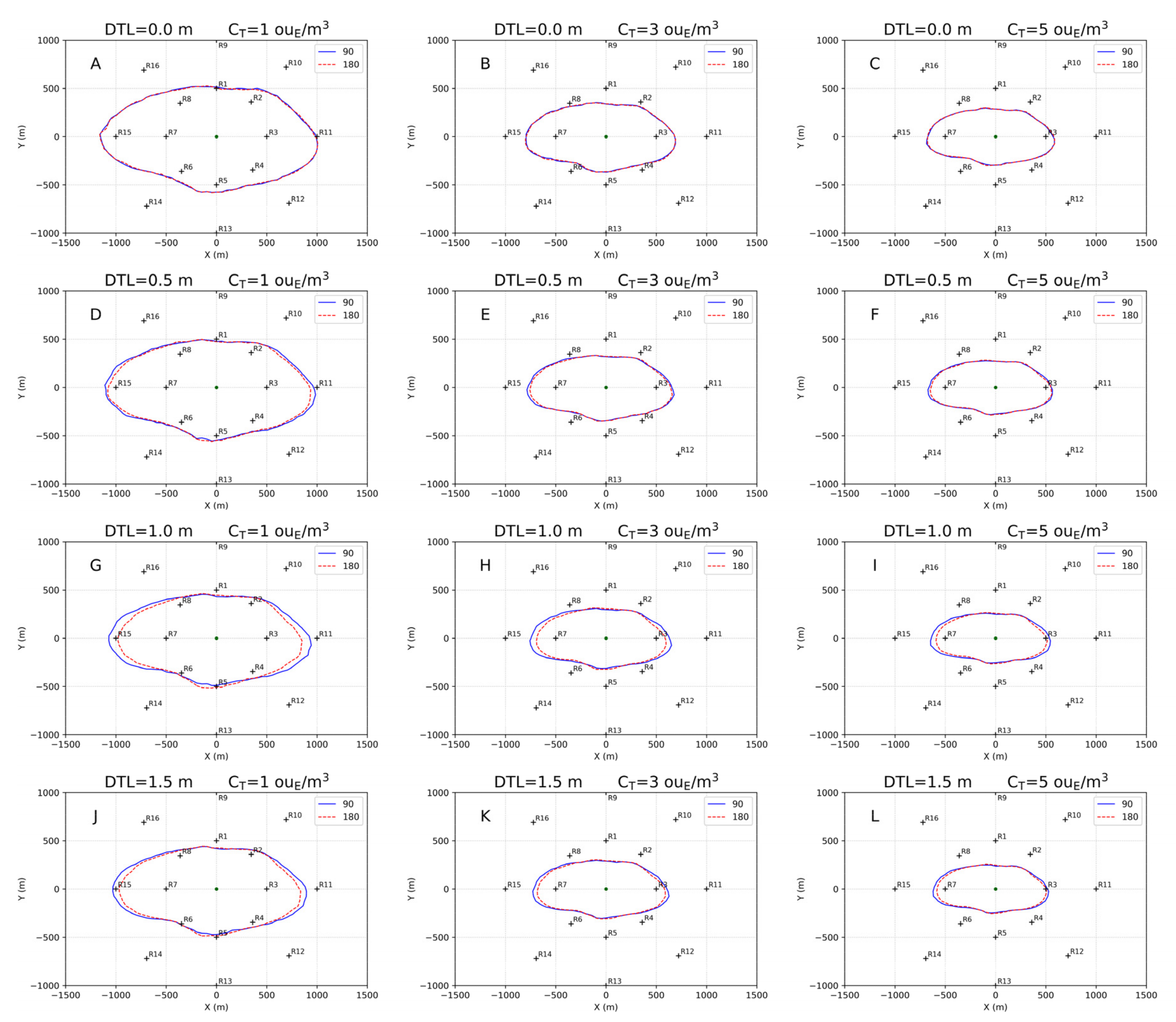 Atmosphere 13 00367 g012 Atmosphere 13 00367 g012