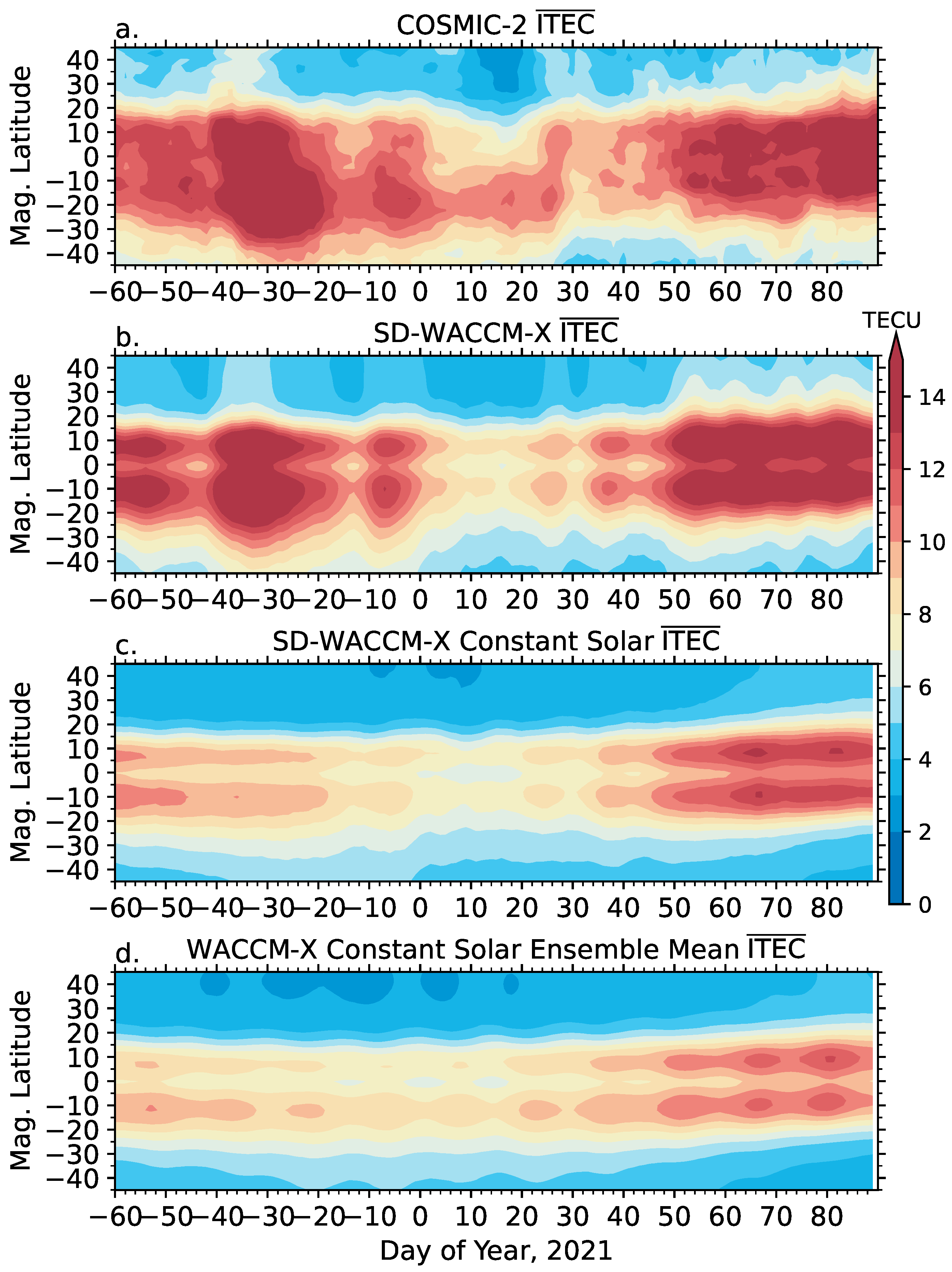 Atmosphere 13 00368 g002 550