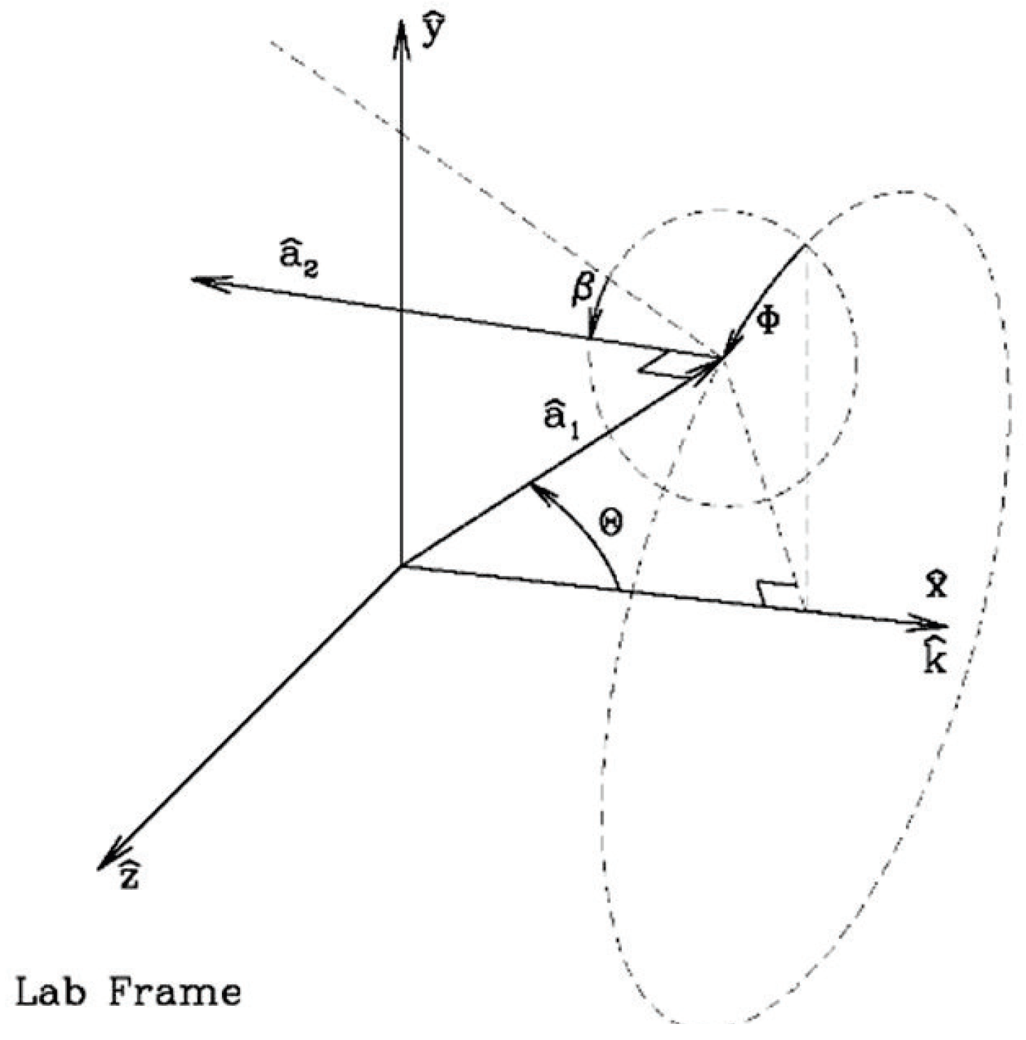 Atmosphere 13 00369 g006 550