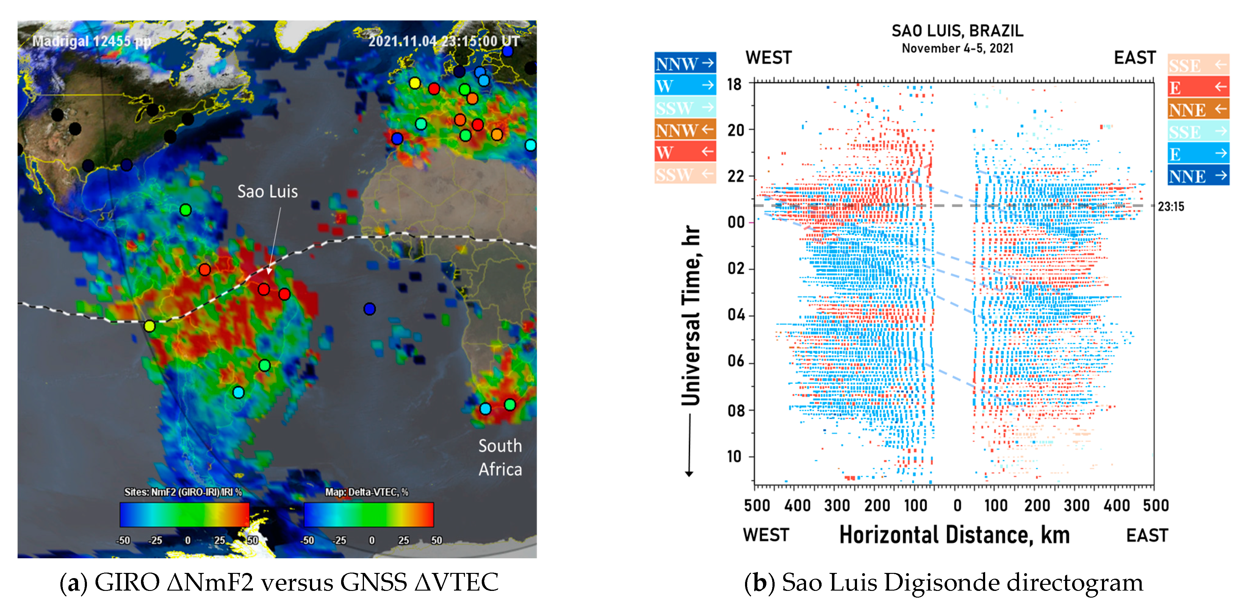 Atmosphere 13 00371 g005