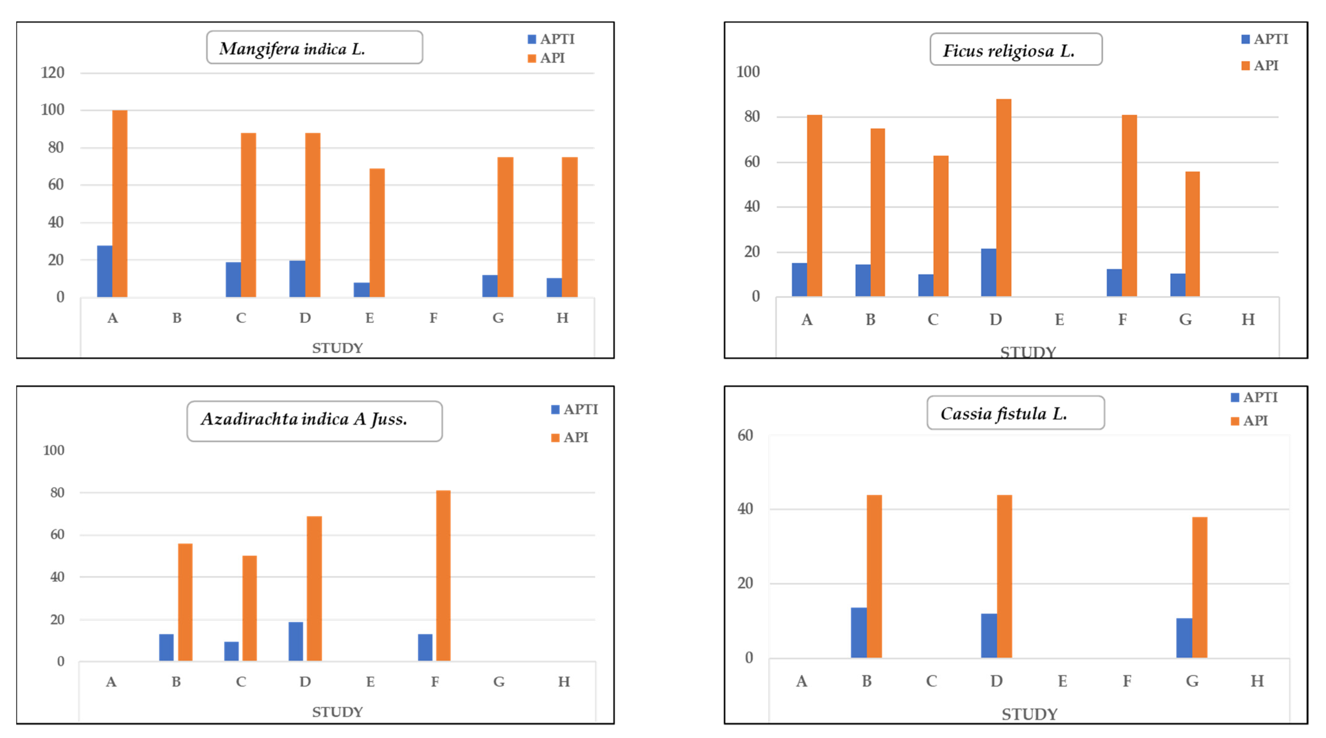 Atmosphere 13 00374 g004