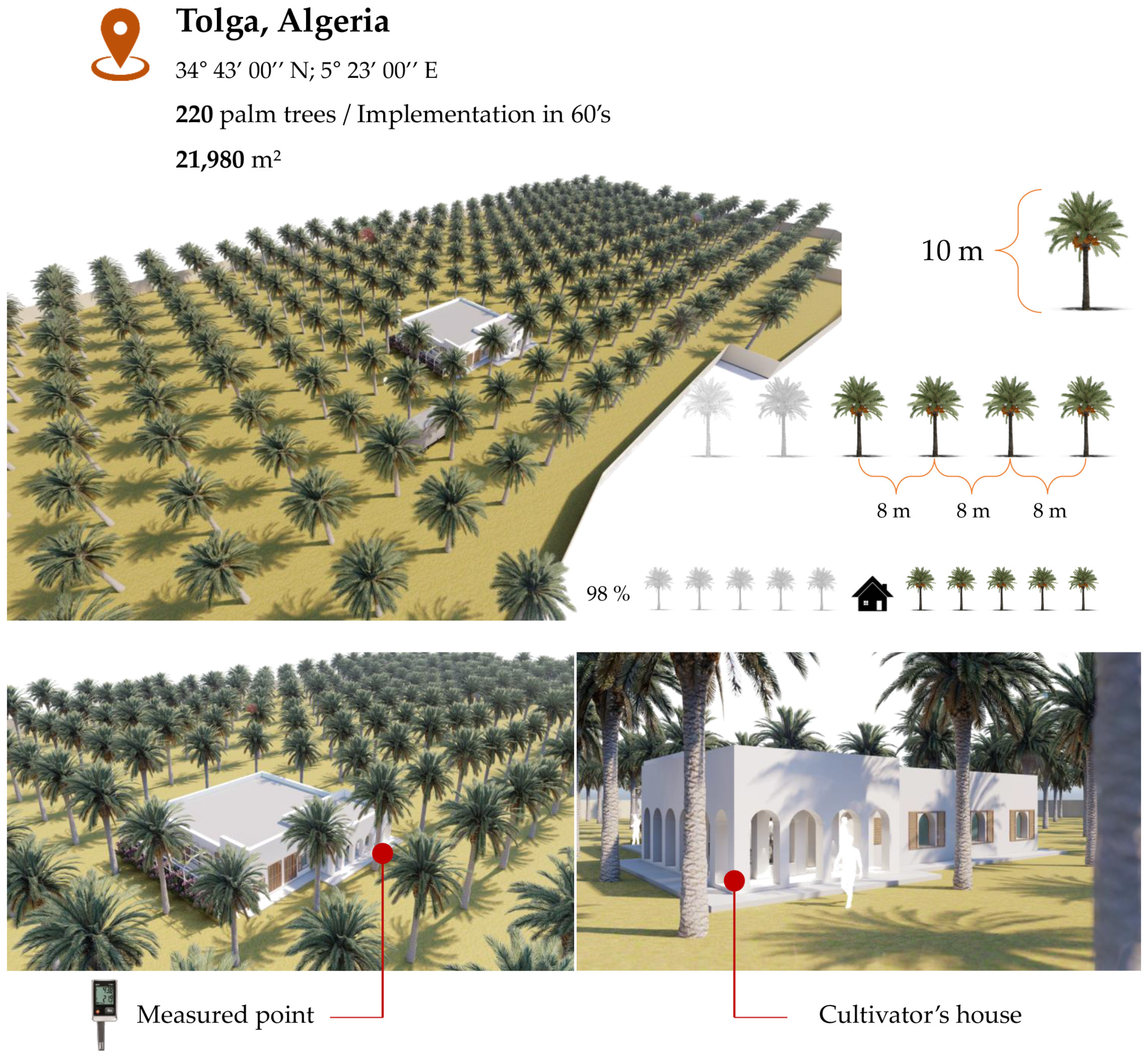 Atmosphere 13 00379 g004 Atmosphere 13 00379 g004