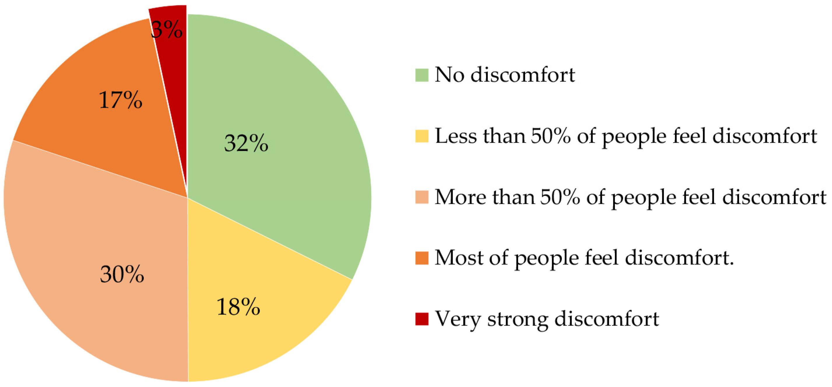 Atmosphere 13 00379 g009 Atmosphere 13 00379 g009