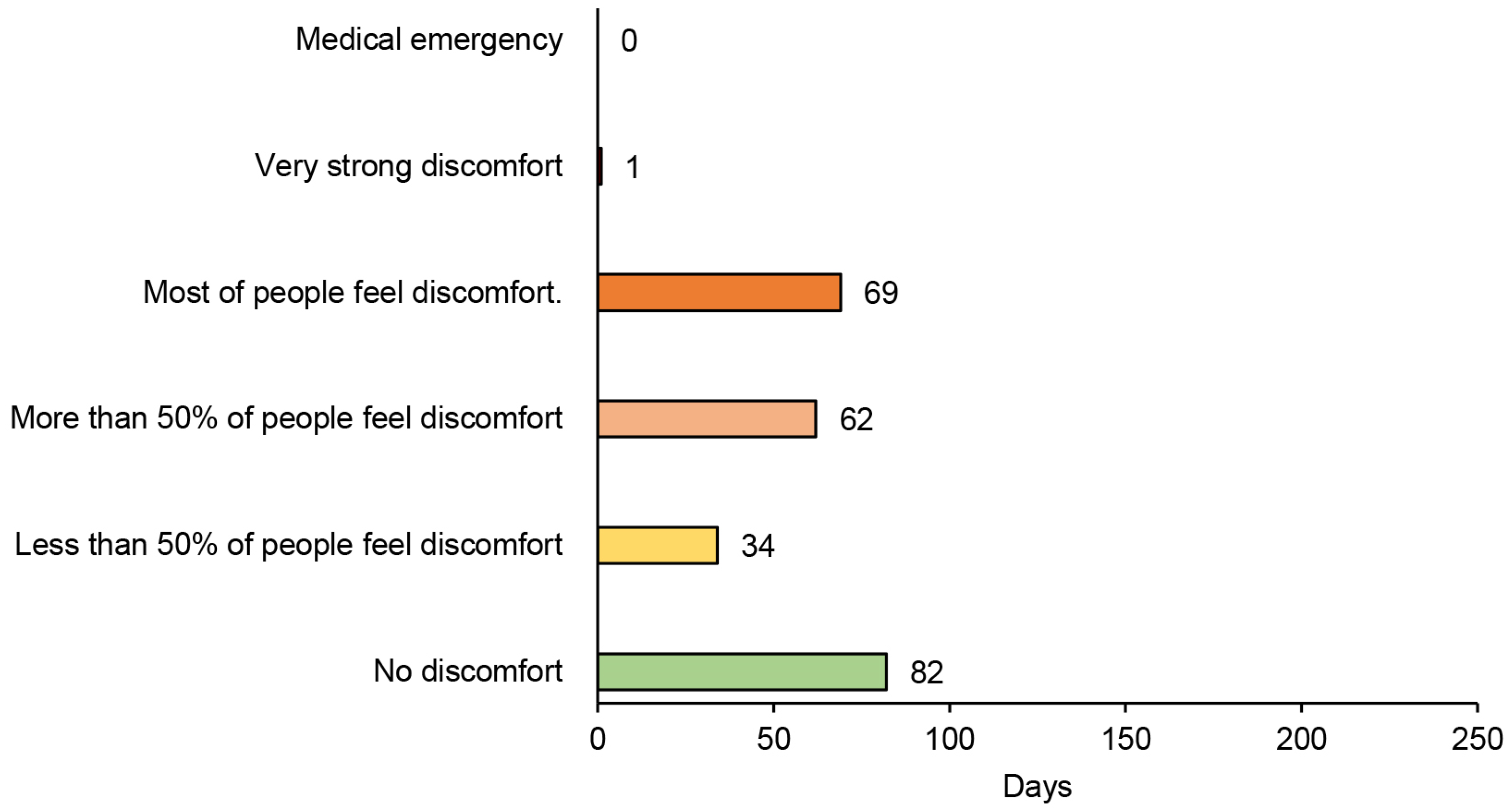 Atmosphere 13 00379 g010 Atmosphere 13 00379 g010