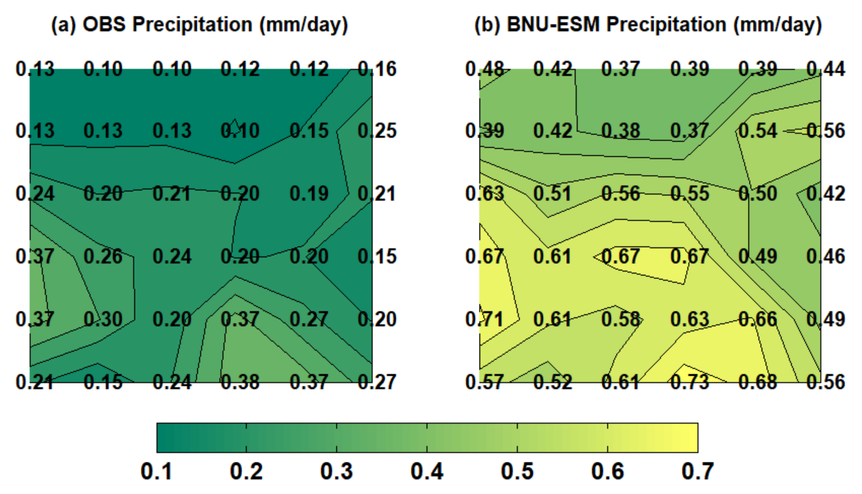Atmosphere 13 00382 g005 550