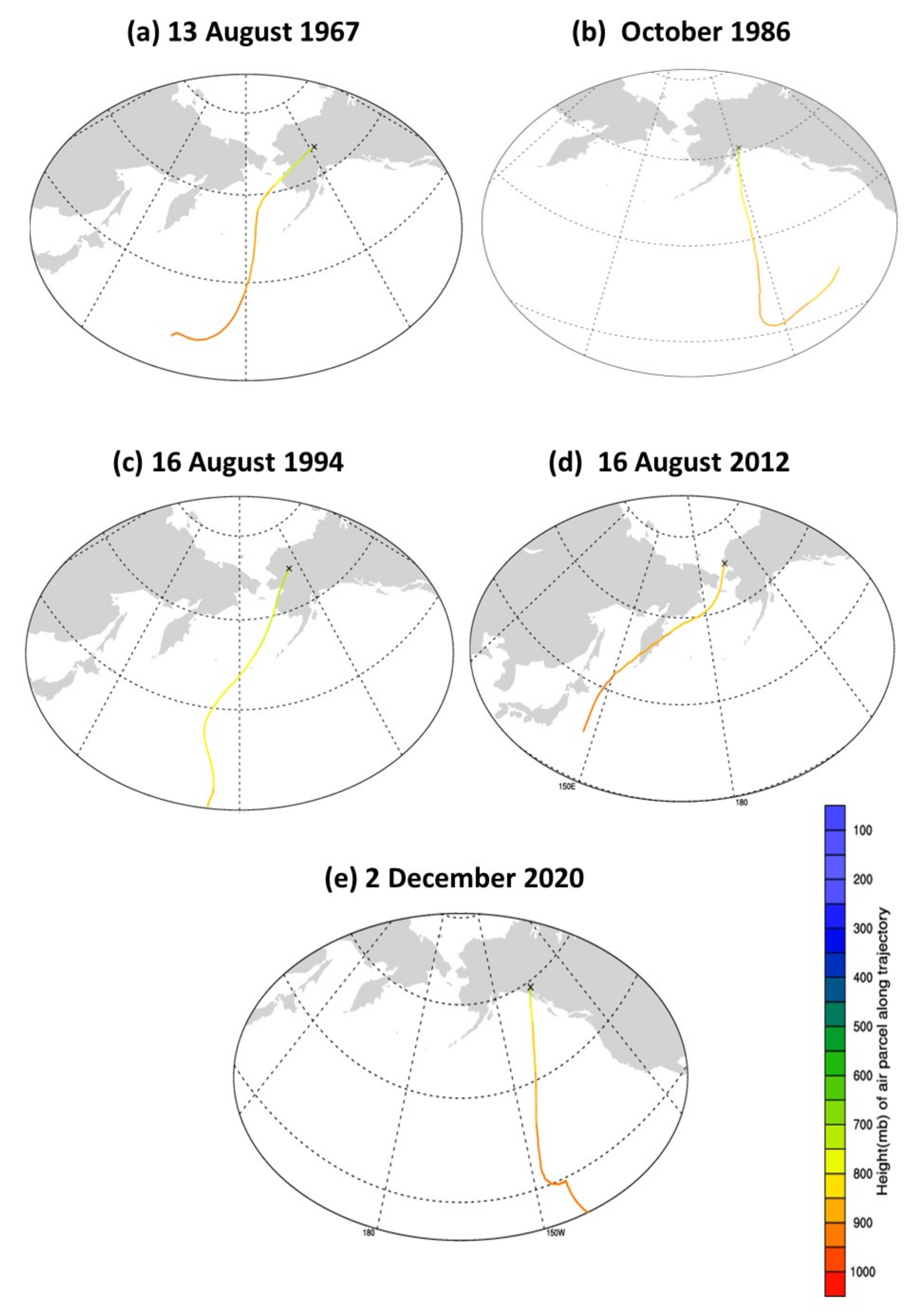 Atmosphere 13 00388 g004